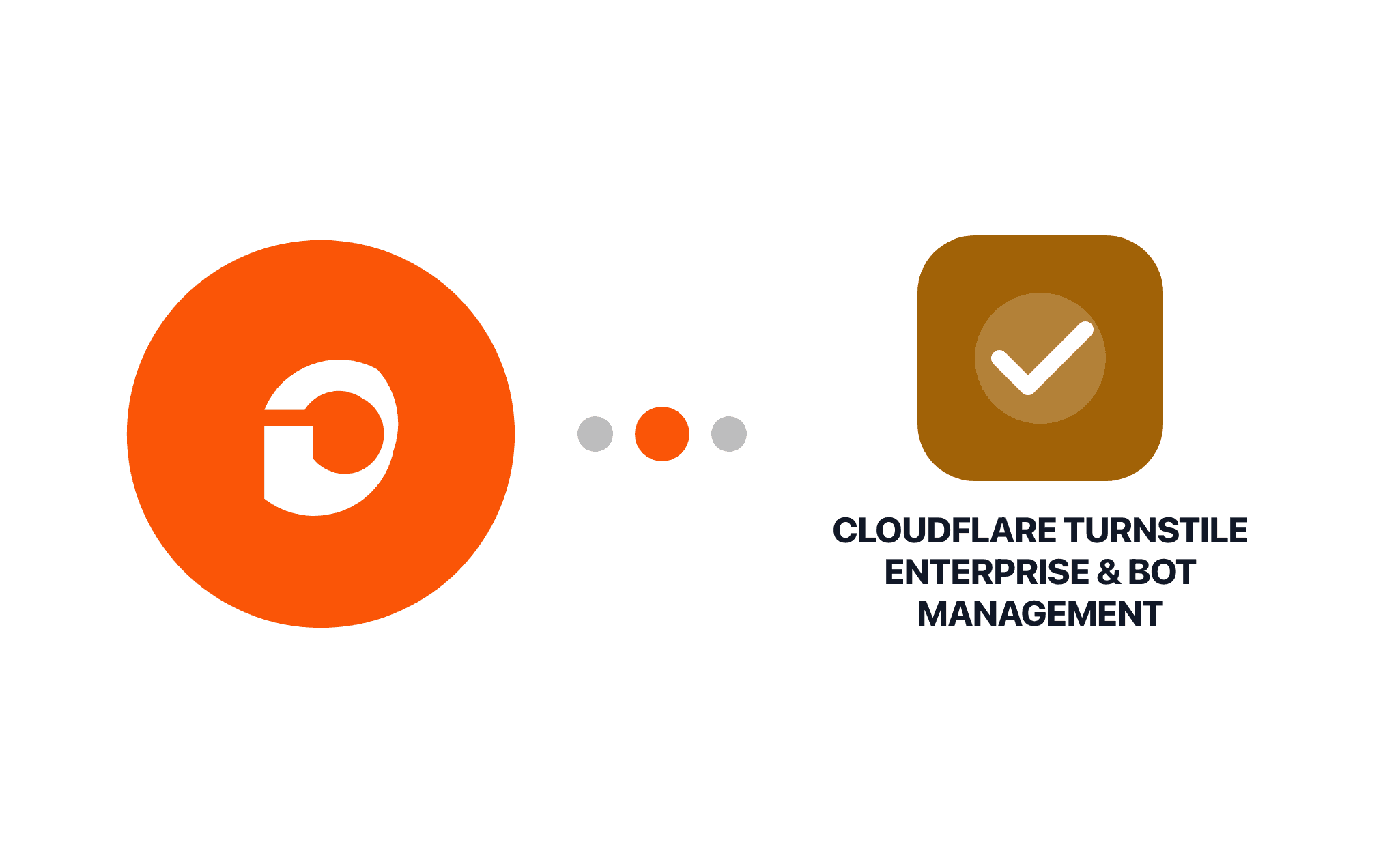 Gravity Forms Cloudflare Turnstile Enterprise & Bot Management