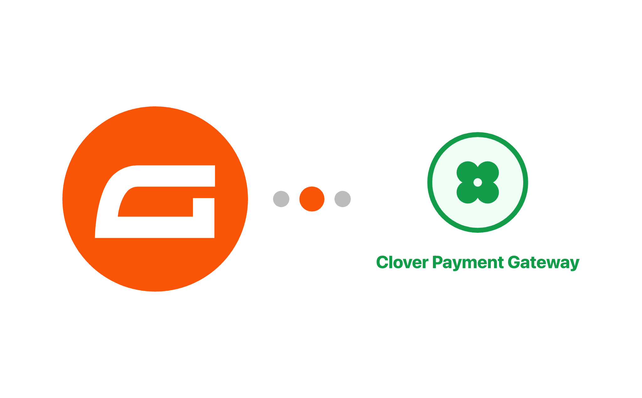 Gravity Forms Clover Payment Gateway Plugin