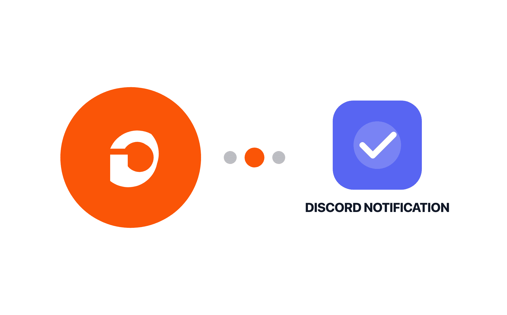 Gravity Forms Discord Notification