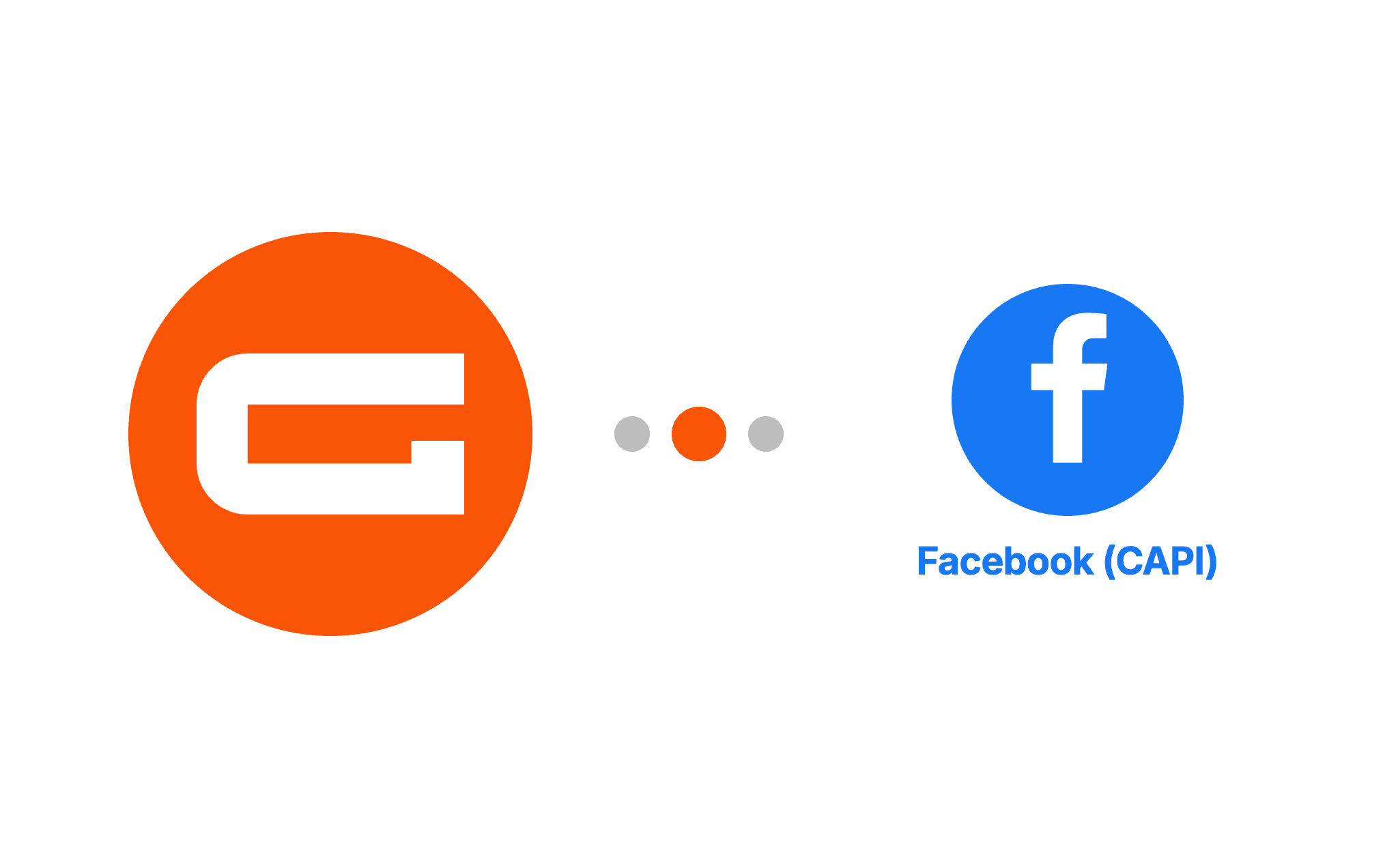 Gravity Forms Integrate Facebook Conversion Plugin