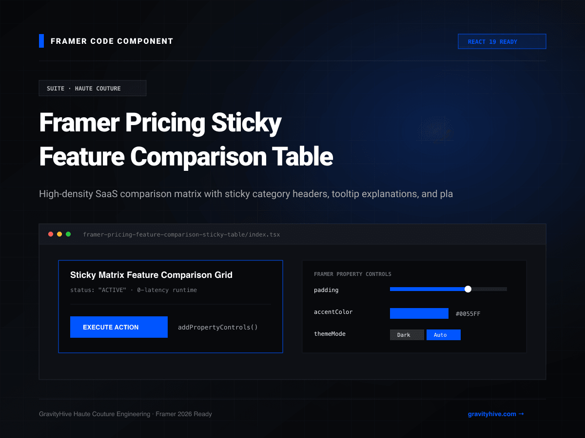 Framer Pricing Sticky Feature Comparison Table