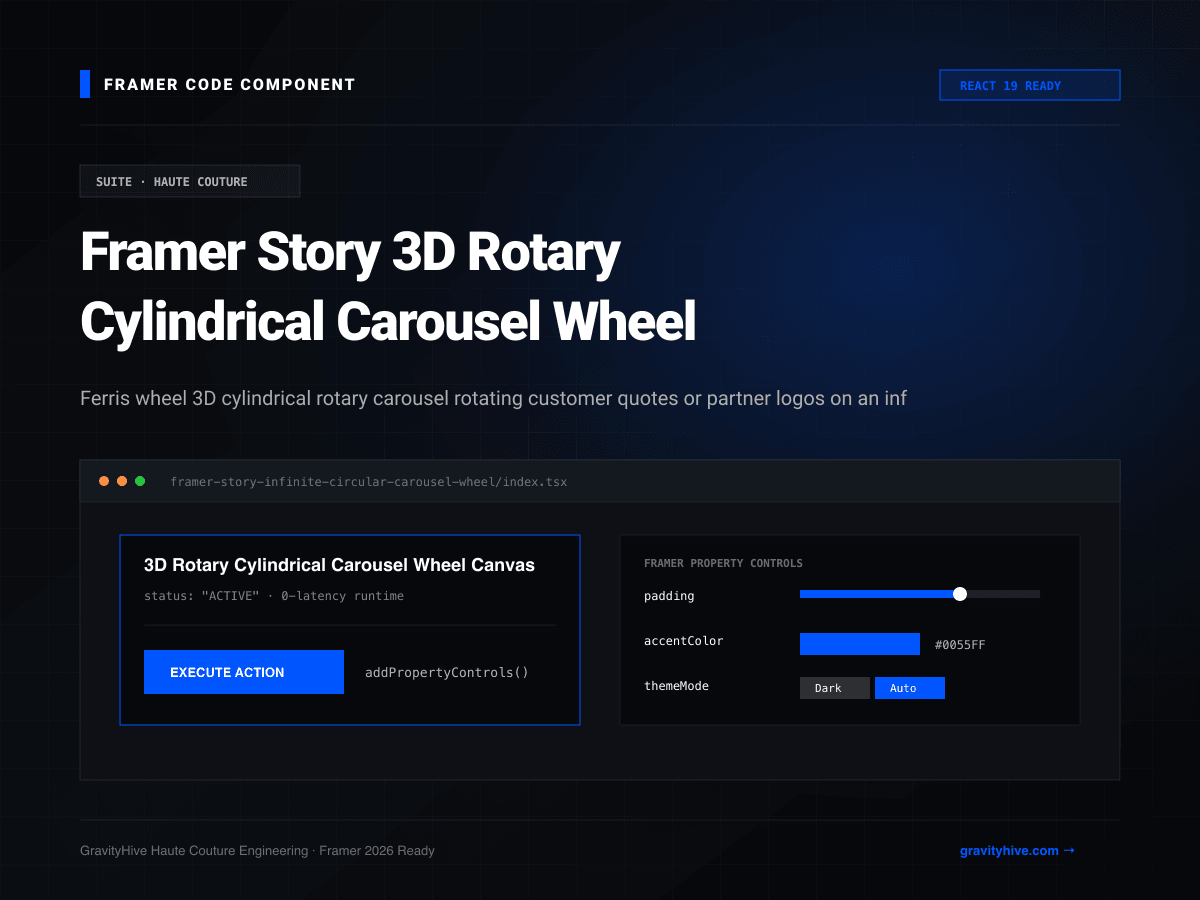 Framer Story 3D Rotary Cylindrical Carousel Wheel