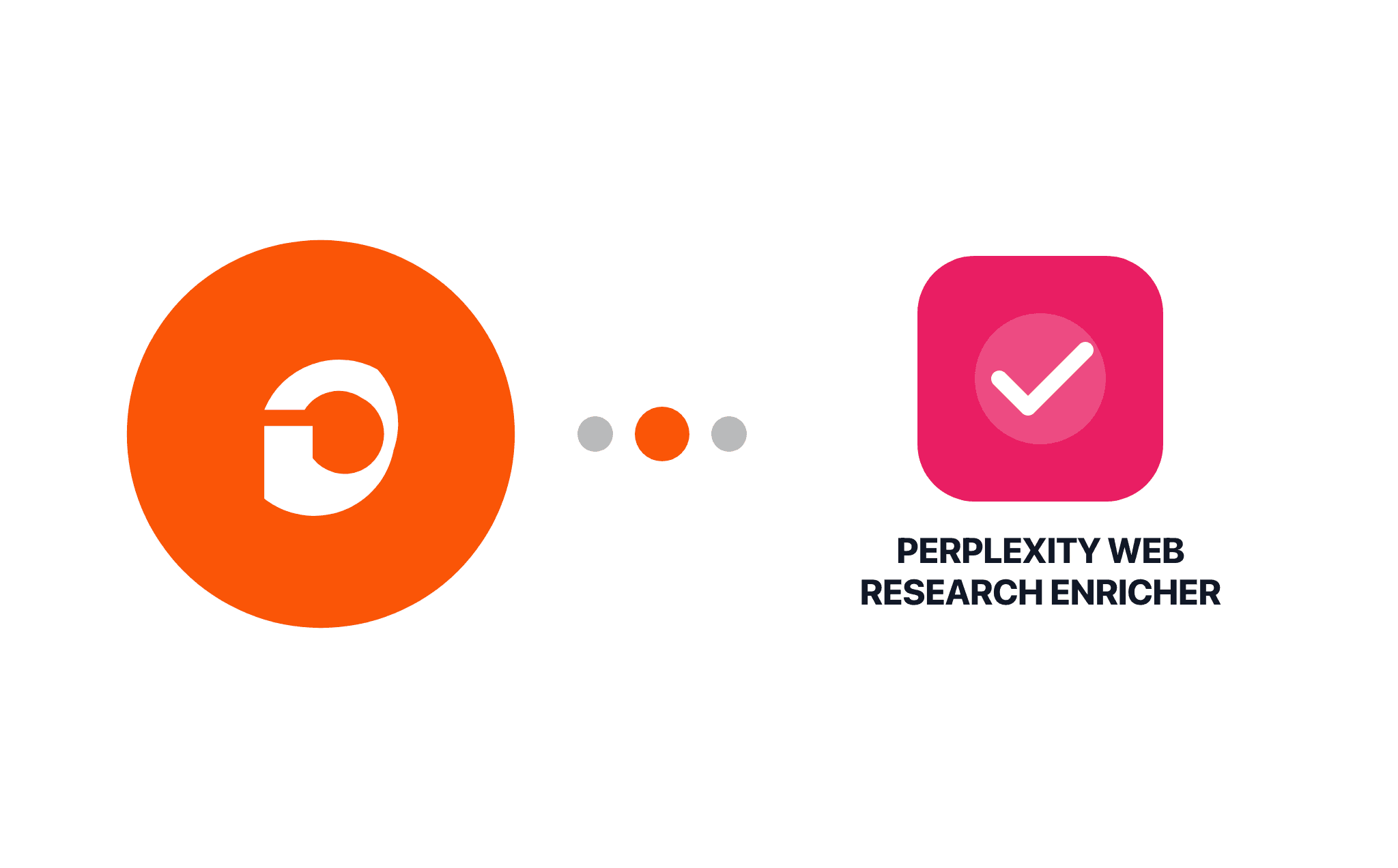Gravity Forms Perplexity Web Research Enricher