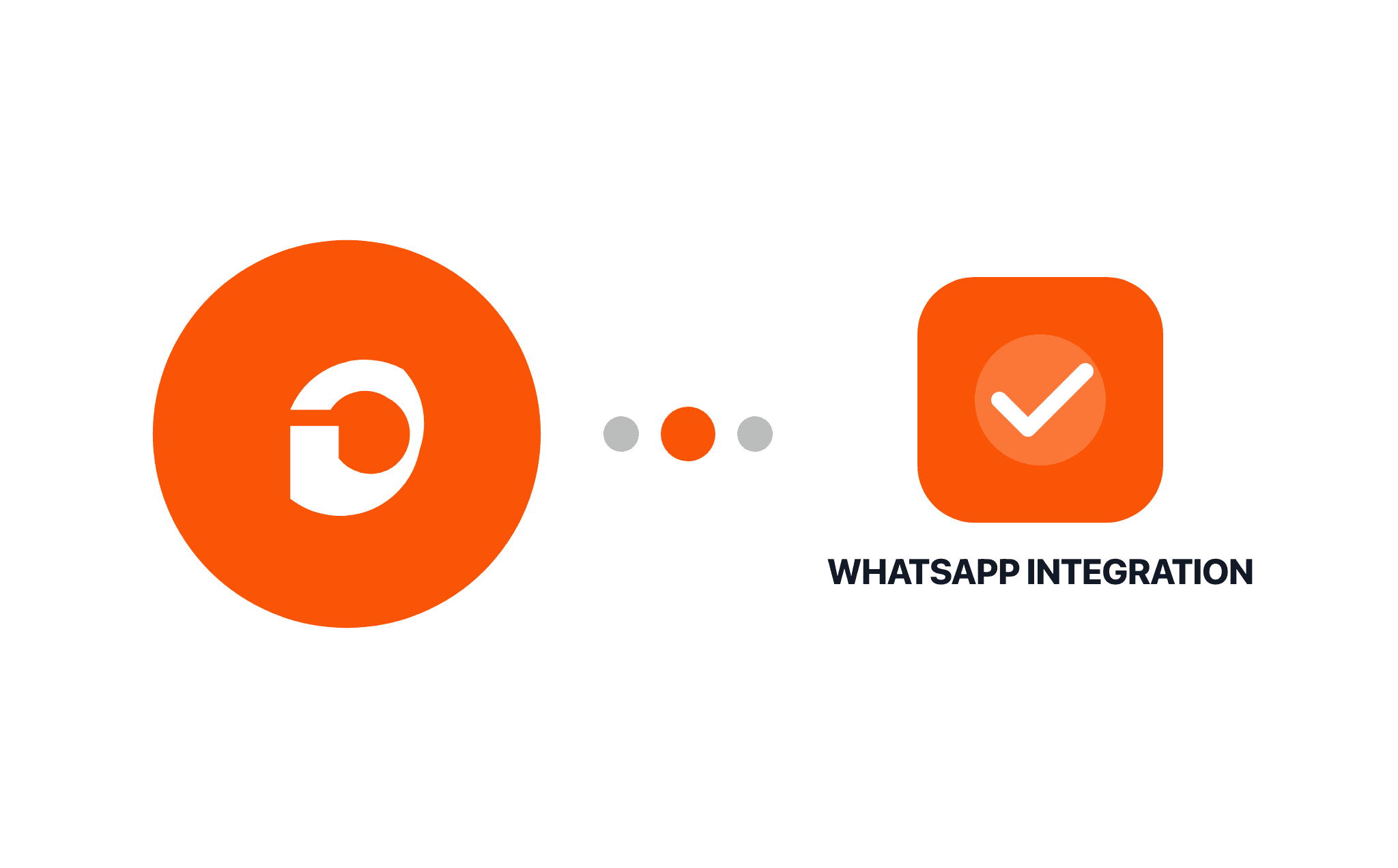 Gravity Forms Whatsapp Integration
