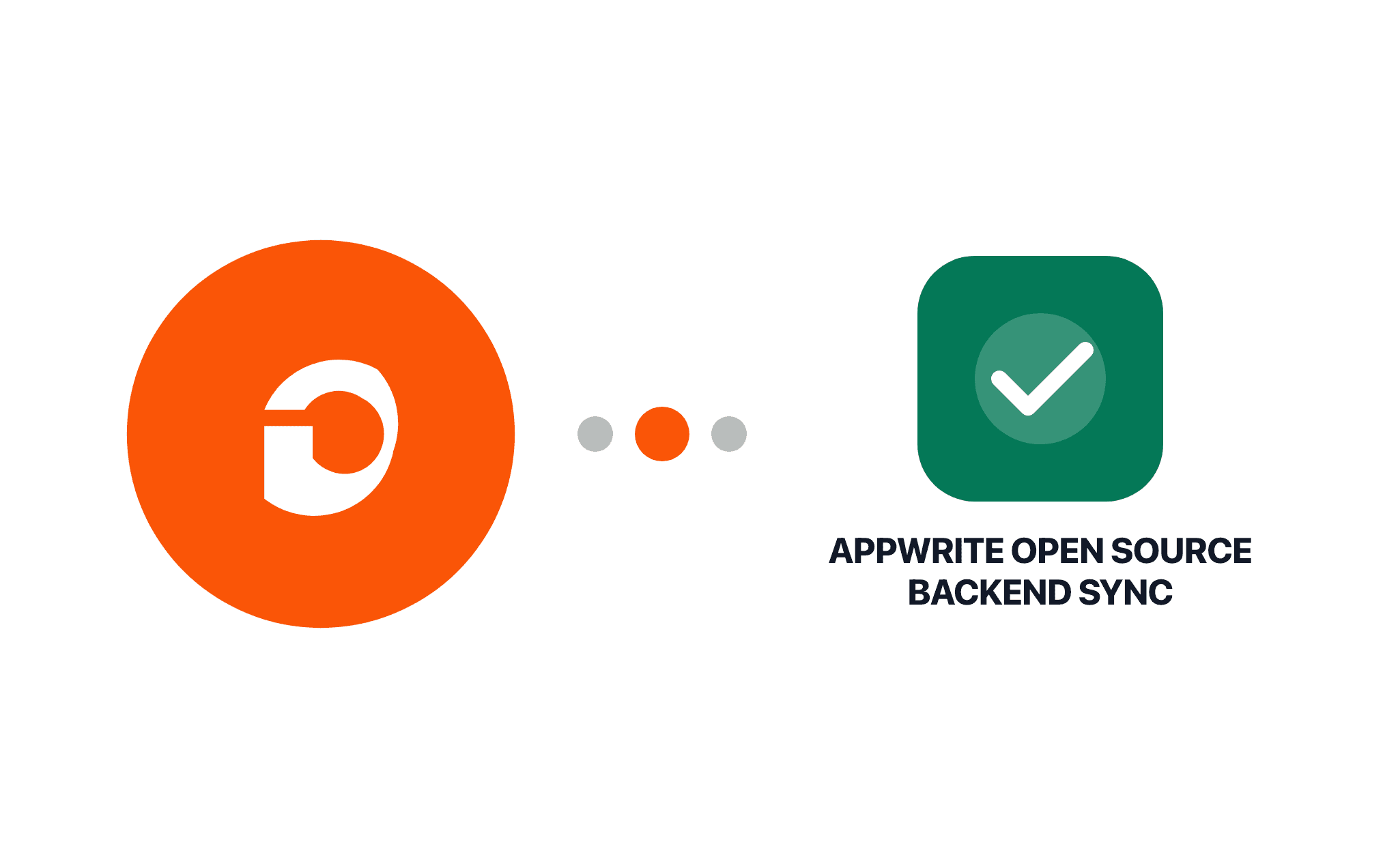 Gravity Forms Appwrite Open Source Backend Sync