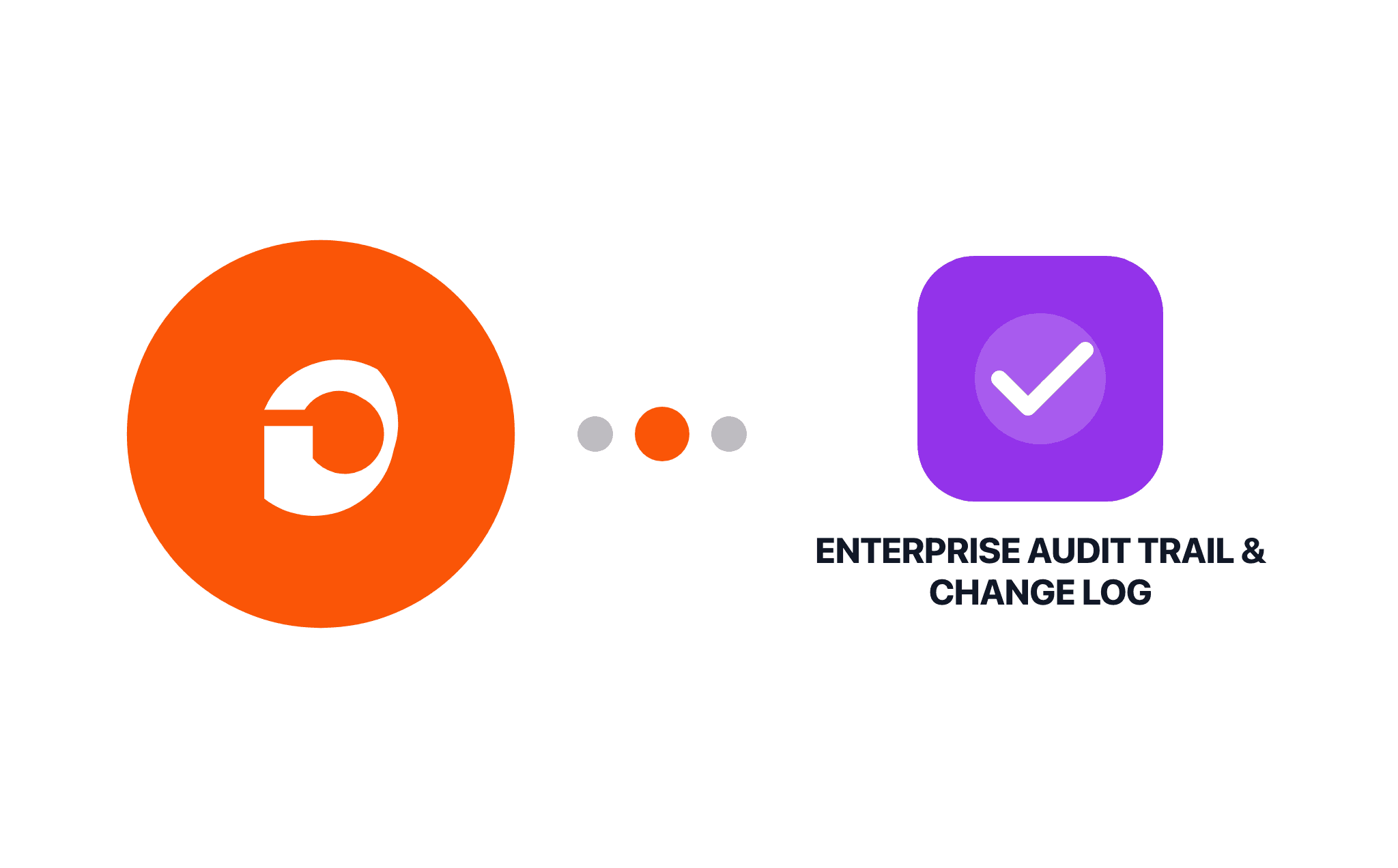 Gravity Forms Enterprise Audit Trail & Change Log