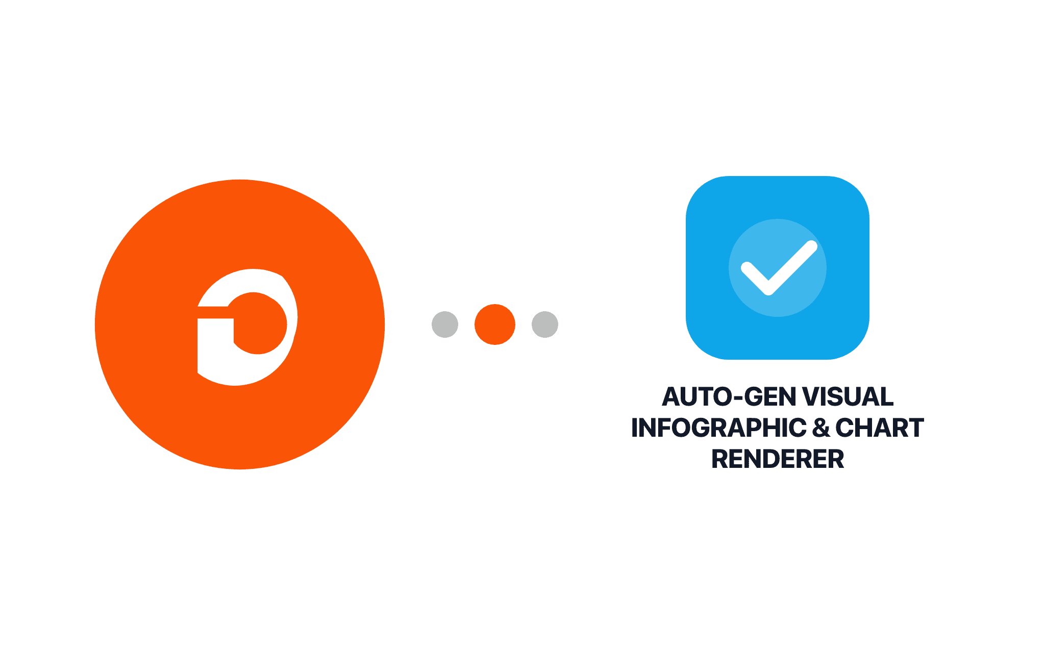 Gravity Forms Auto-Gen Visual Infographic & Chart Renderer