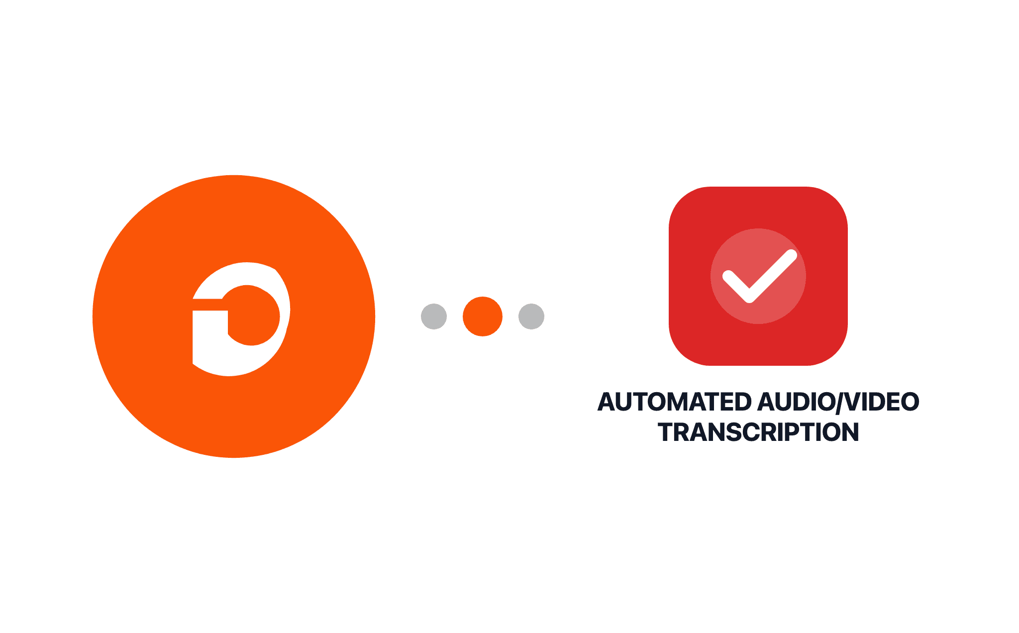 Gravity Forms Automated Audio/Video Transcription