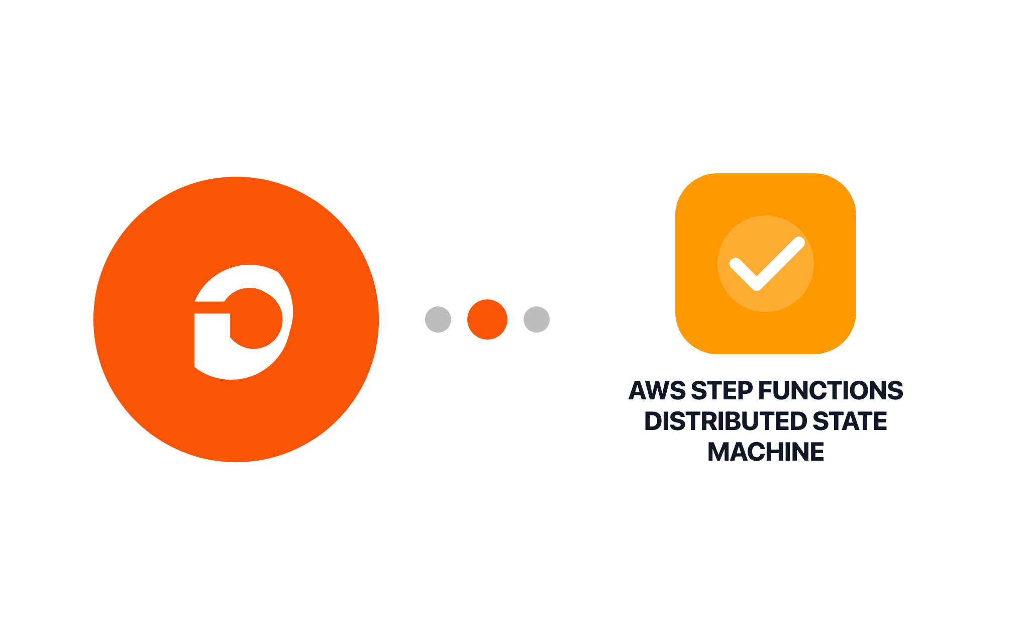 Gravity Forms AWS Step Functions Distributed State Machine