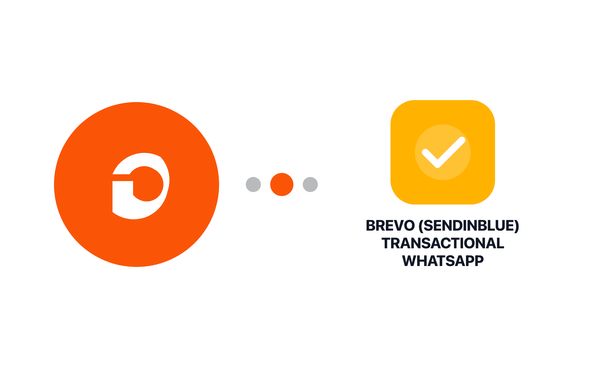 Gravity Forms Brevo (Sendinblue) Transactional WhatsApp