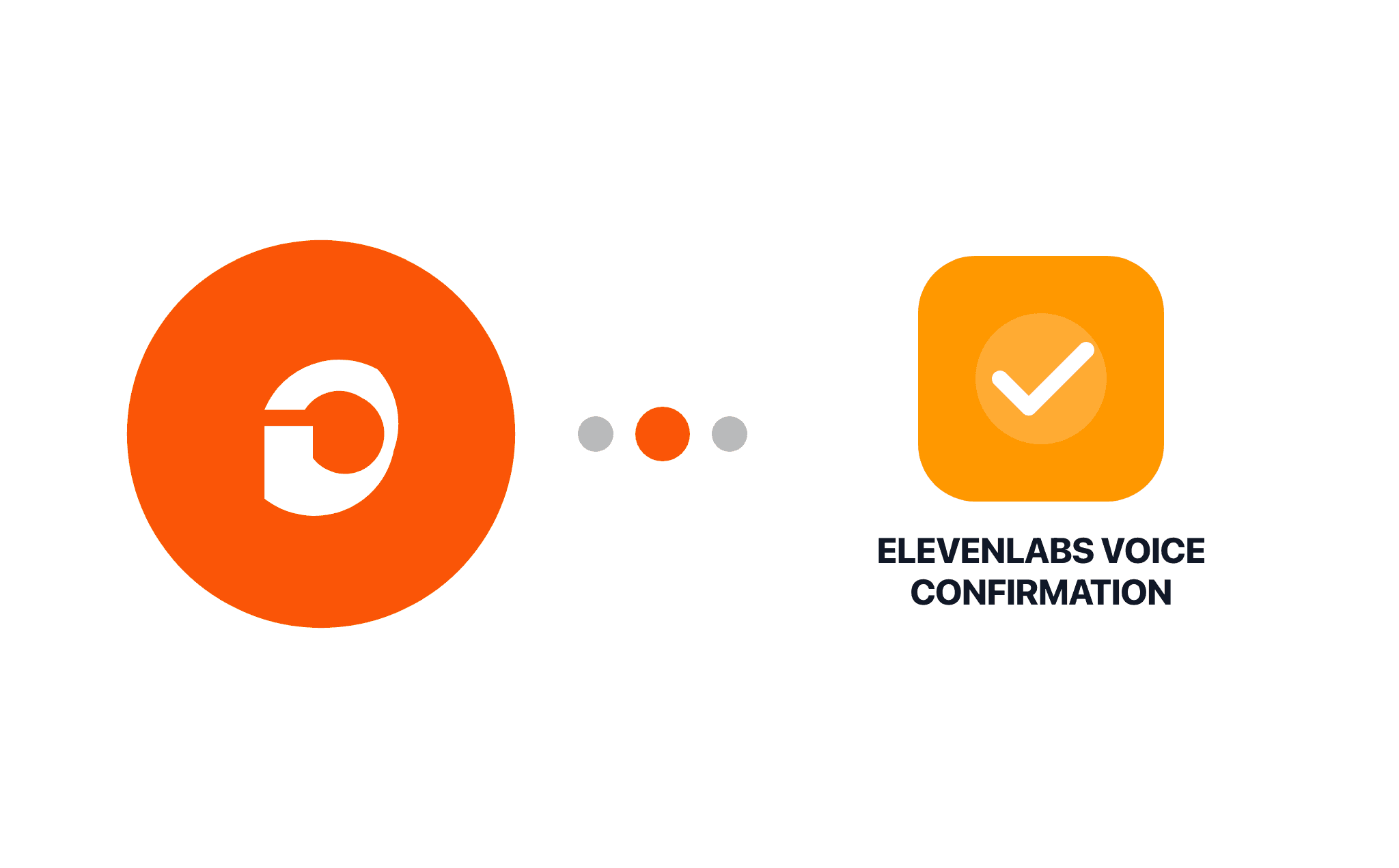 Gravity Forms ElevenLabs Voice Confirmation