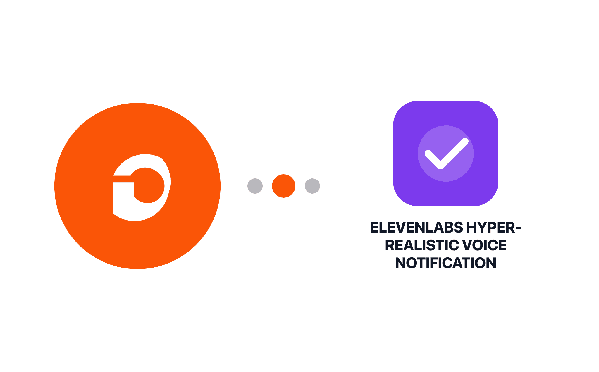 Gravity Forms ElevenLabs Hyper-Realistic Voice Notification