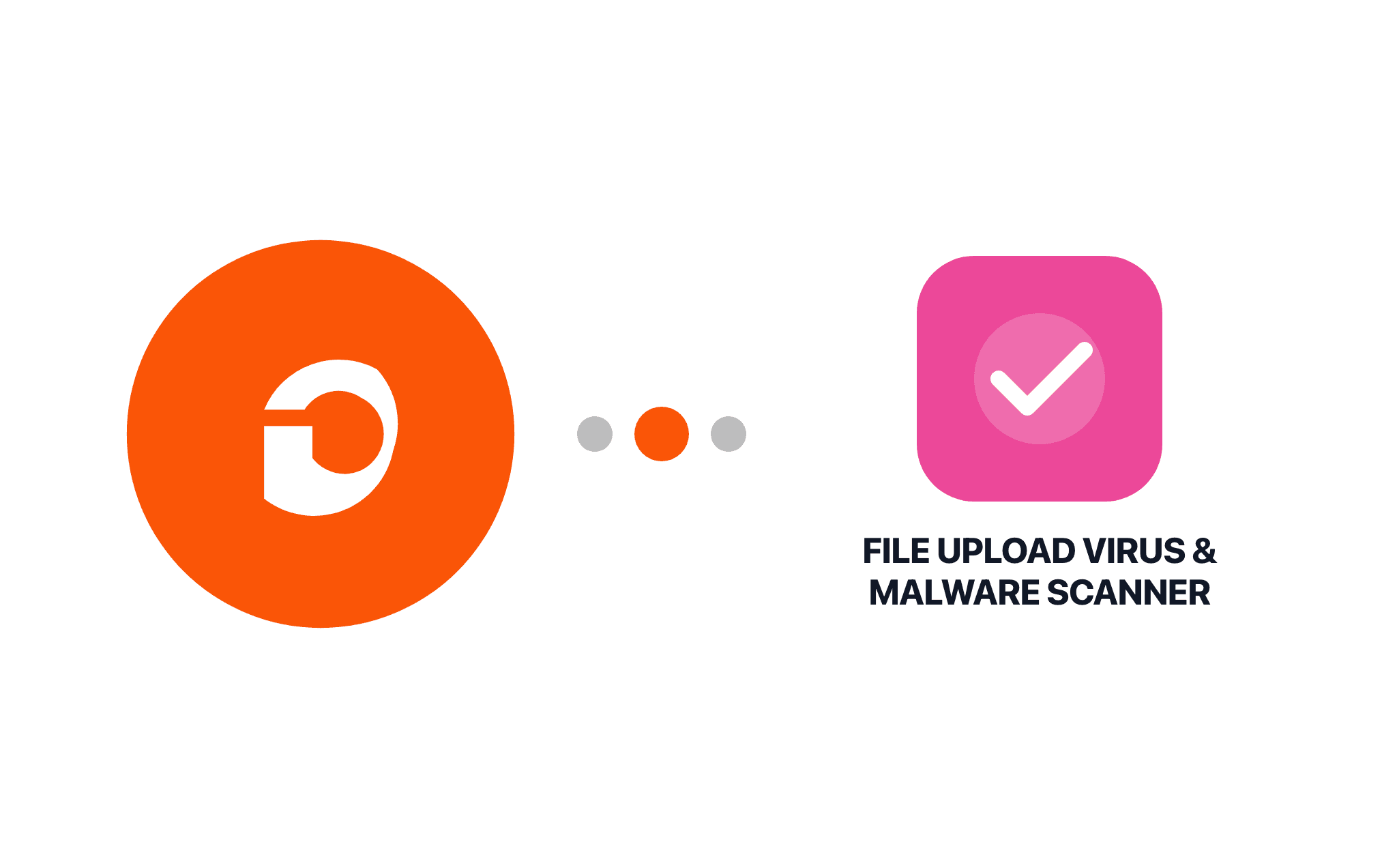 Gravity Forms File Upload Virus & Malware Scanner