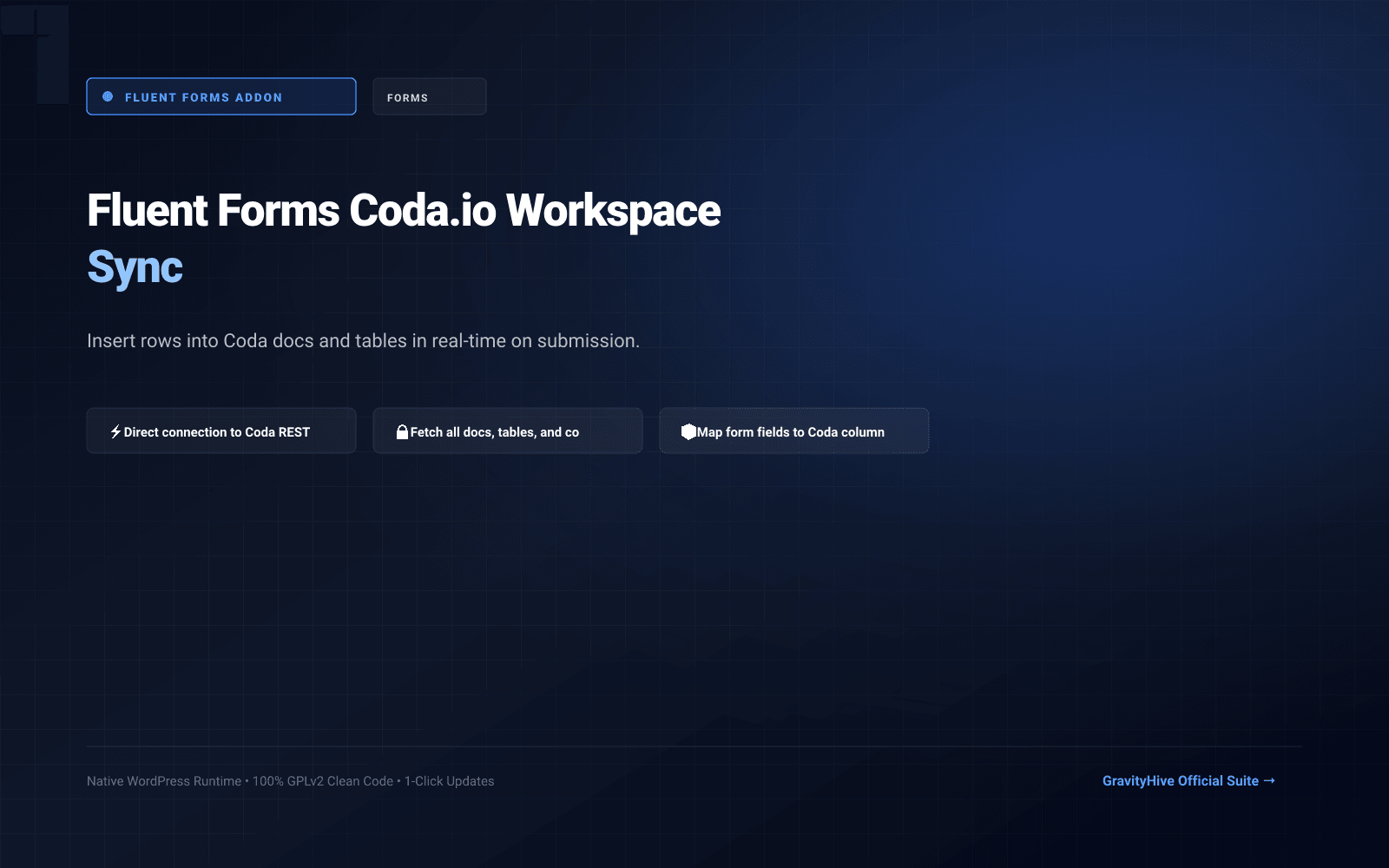Fluent Forms Coda.io Workspace Sync