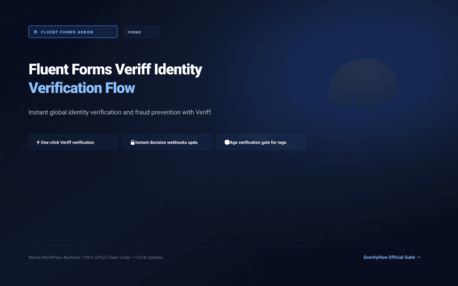 Fluent Forms Veriff Identity Verification Flow