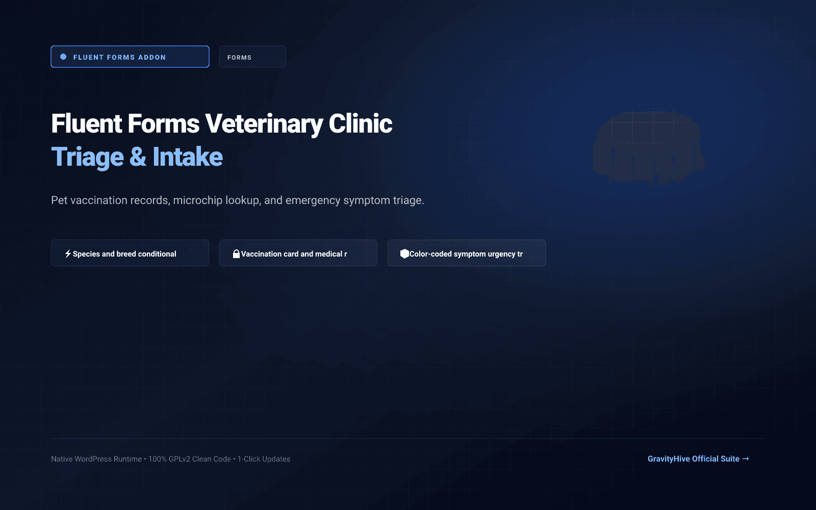 Fluent Forms Veterinary Clinic Triage & Intake