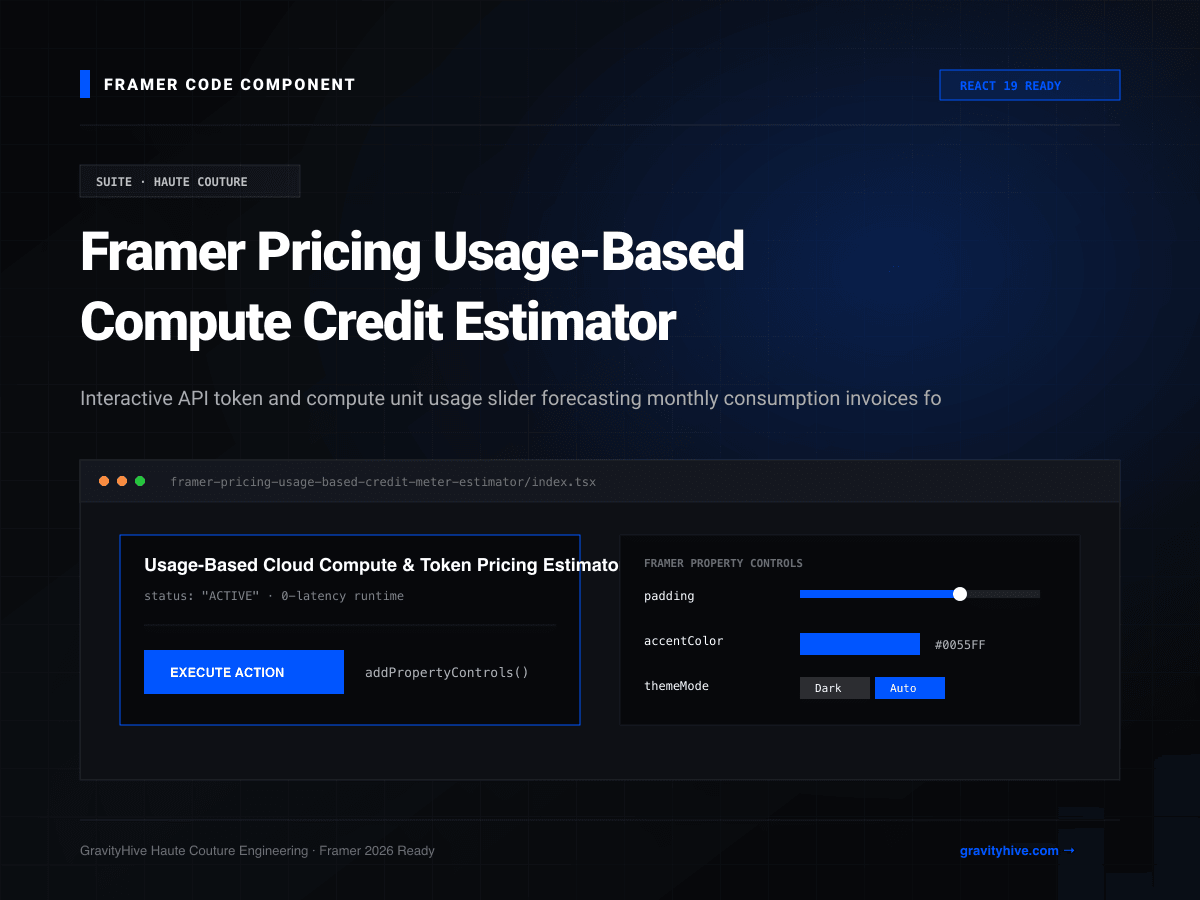 Framer Pricing Usage-Based Compute Credit Estimator