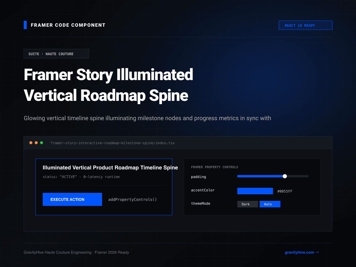 Framer Story Illuminated Vertical Roadmap Spine
