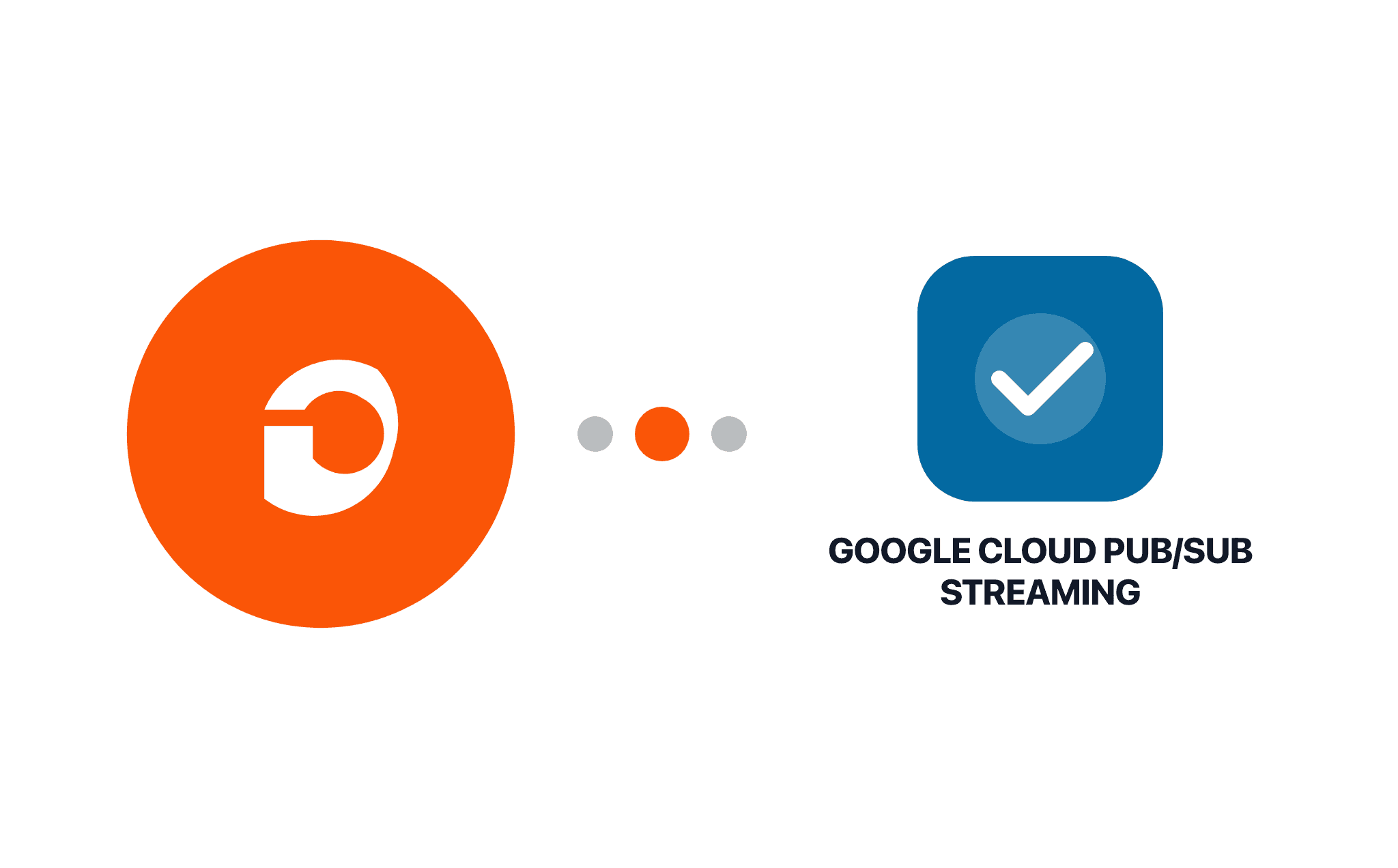 Gravity Forms Google Cloud Pub/Sub Streaming