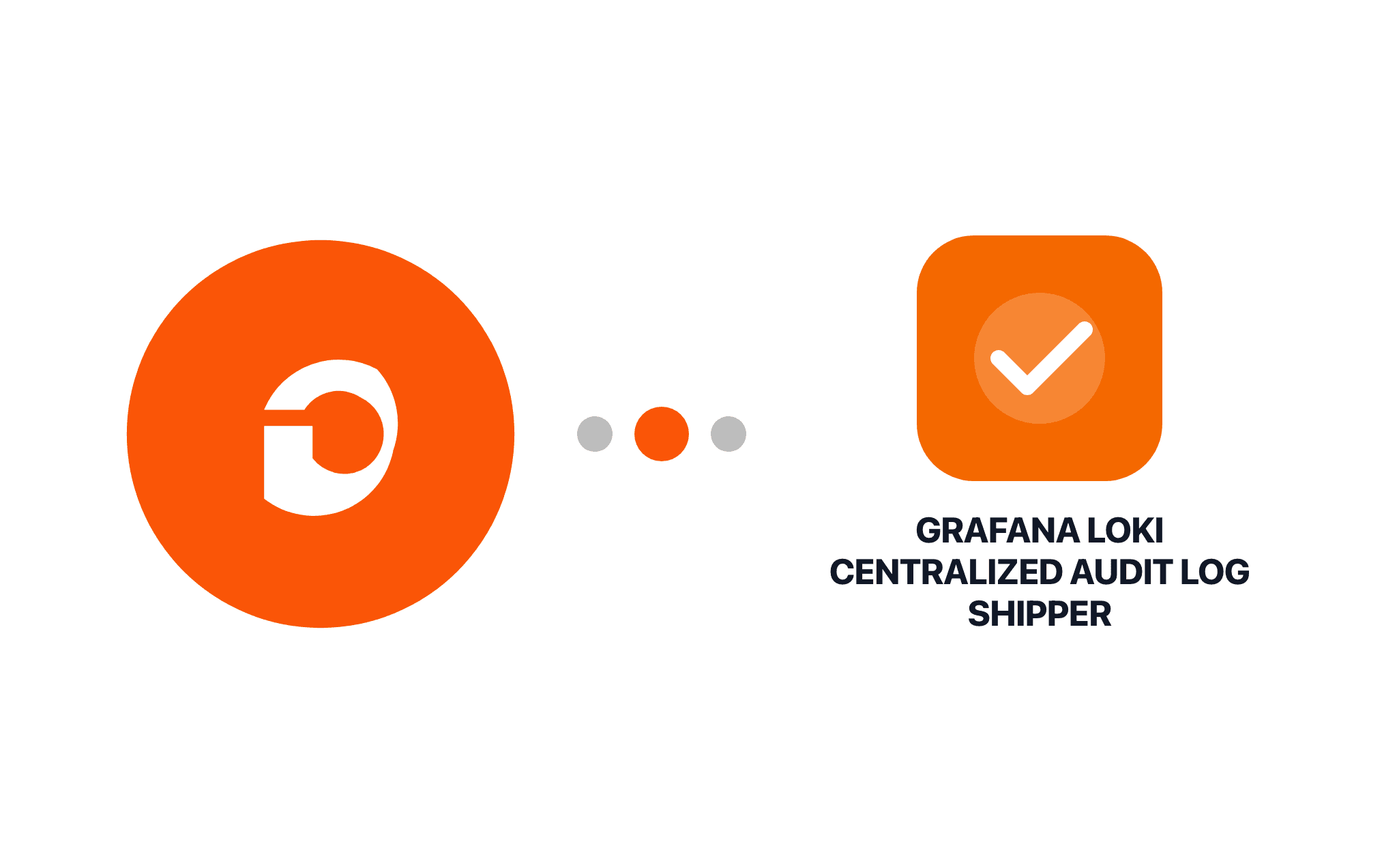 Gravity Forms Grafana Loki Centralized Audit Log Shipper