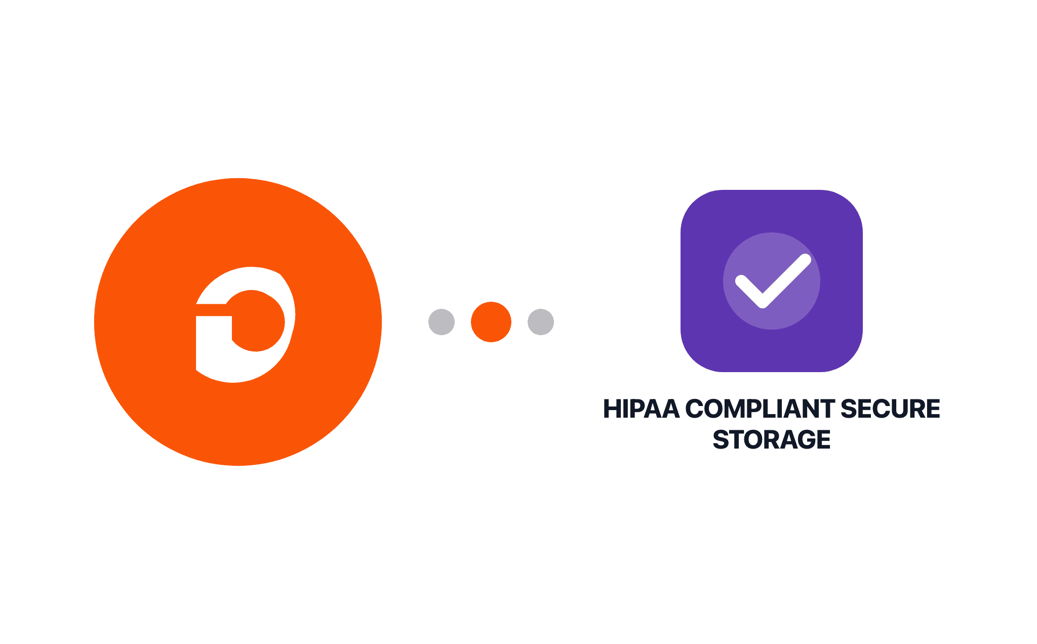 Gravity Forms HIPAA Compliant Secure Storage
