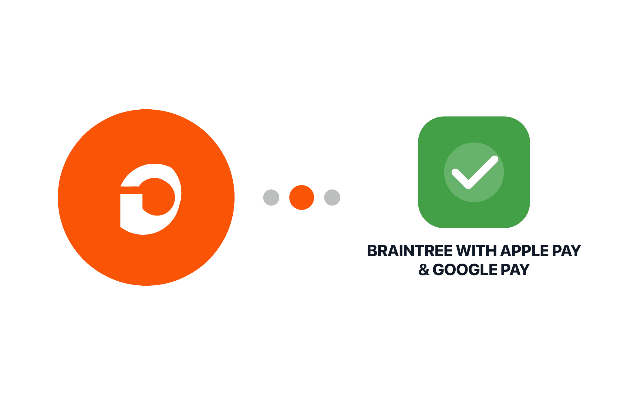 Gravity Forms Braintree with Apple Pay & Google Pay