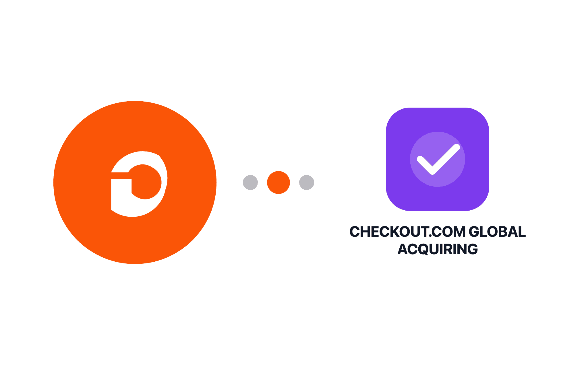 Gravity Forms Checkout.com Global Acquiring