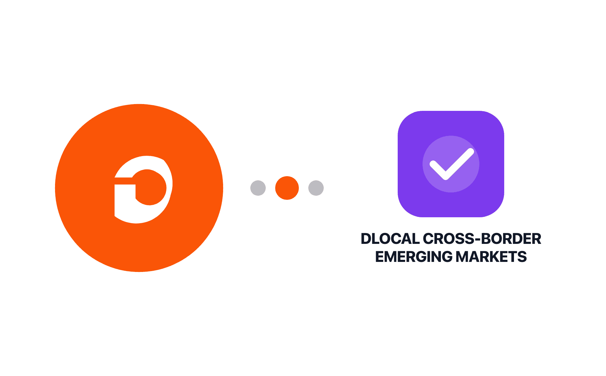 Gravity Forms DLocal Cross-Border Emerging Markets