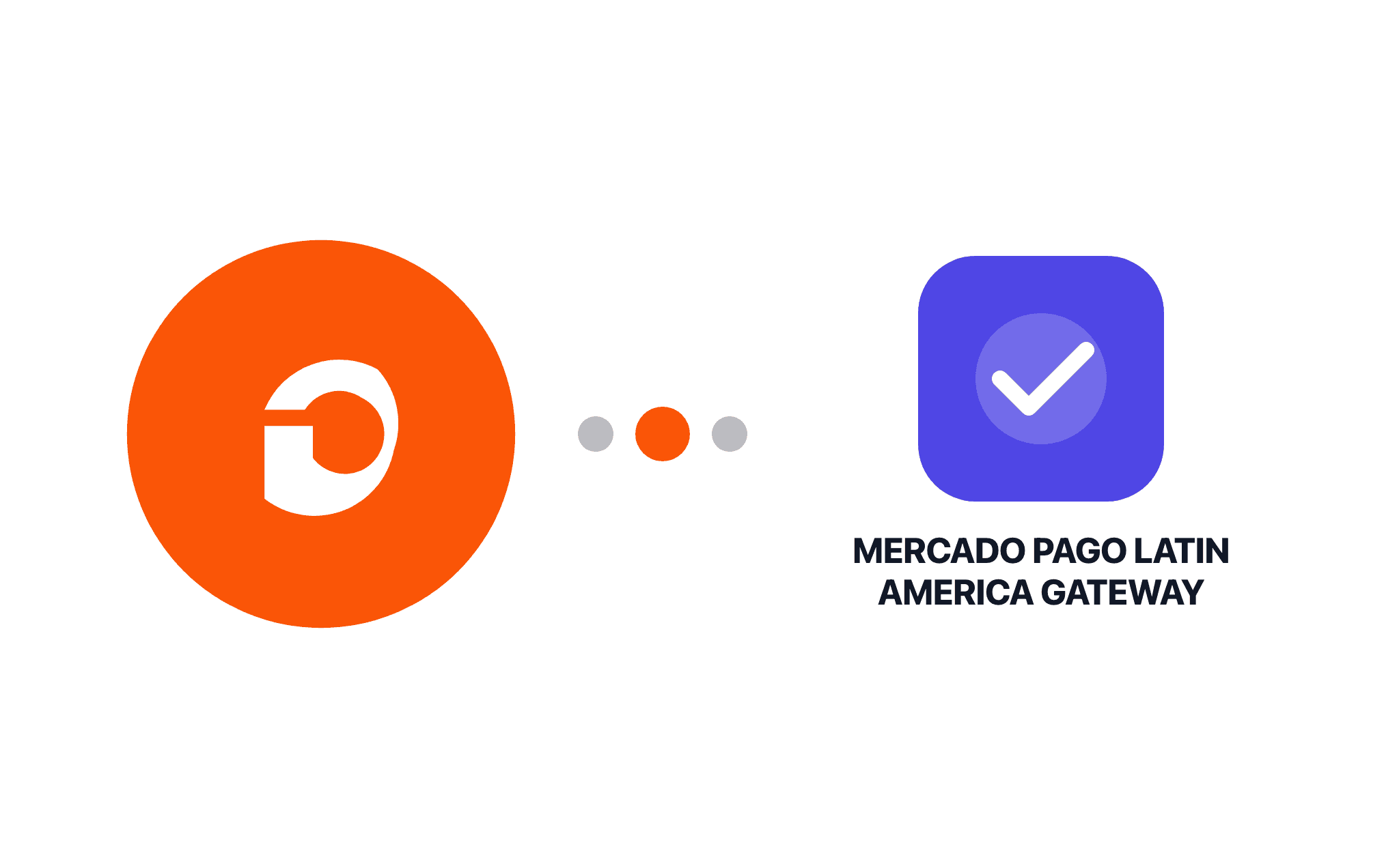 Gravity Forms Mercado Pago Latin America Gateway