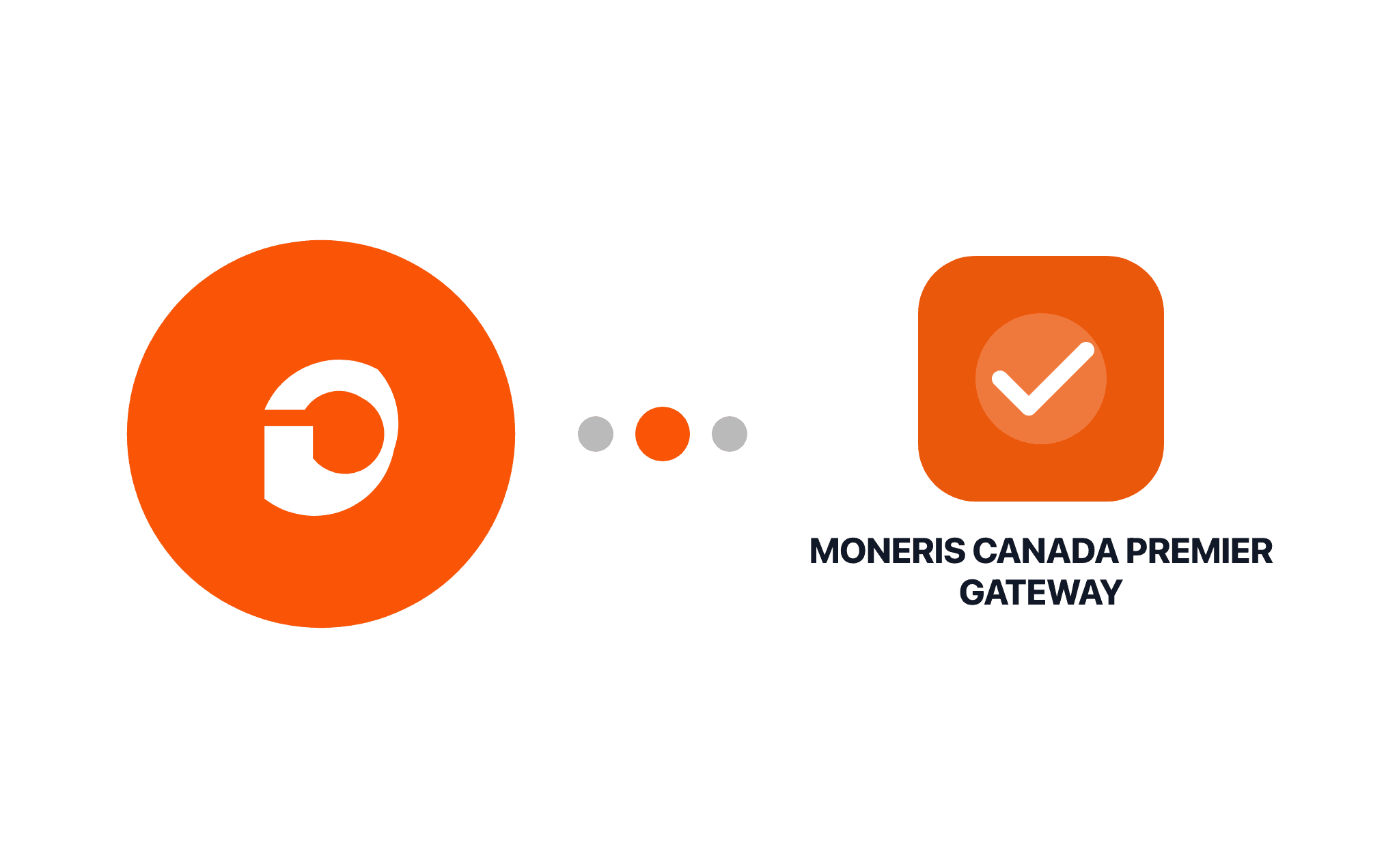 Gravity Forms Moneris Canada Premier Gateway