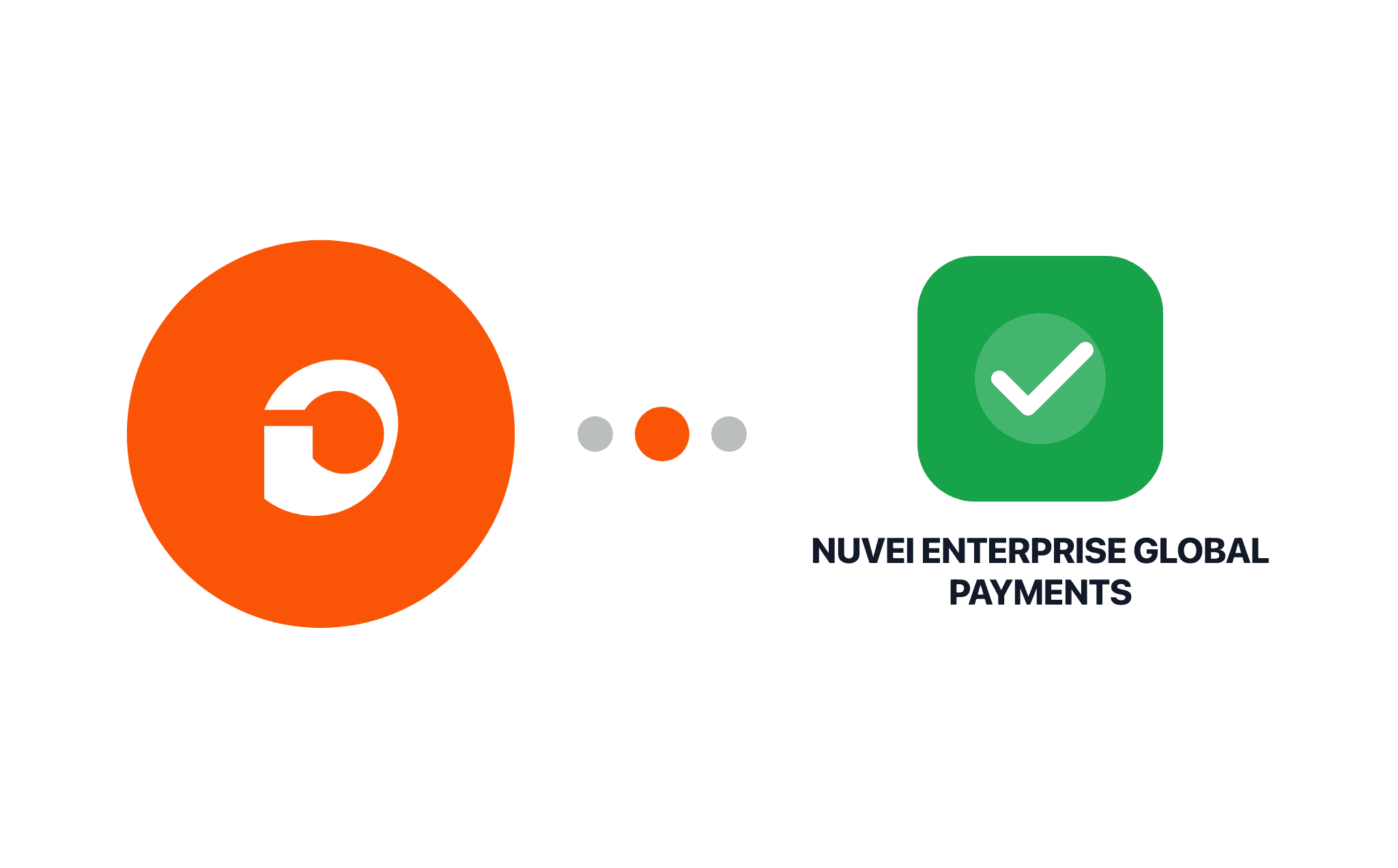 Gravity Forms Nuvei Enterprise Global Payments