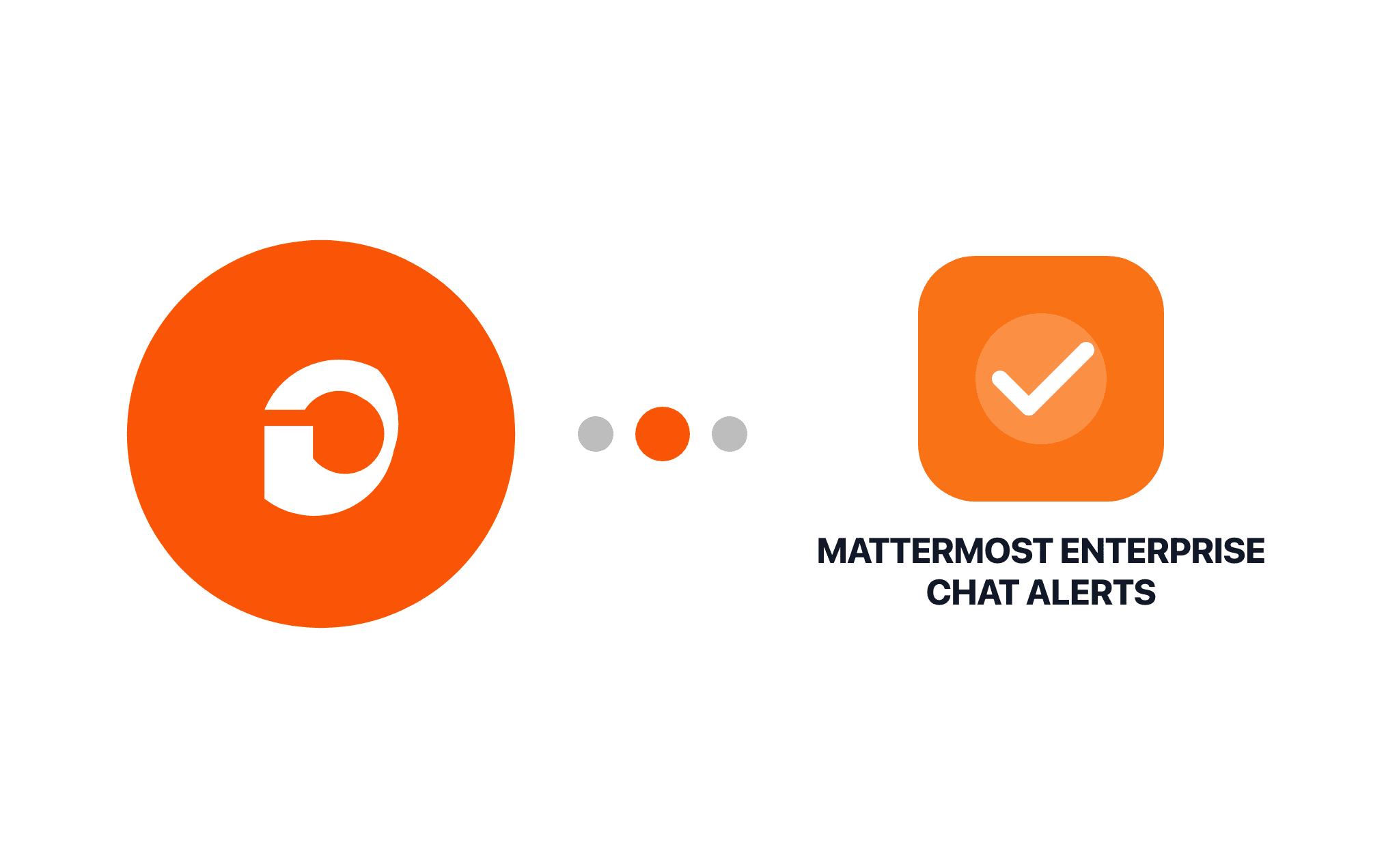 Gravity Forms Mattermost Enterprise Chat Alerts