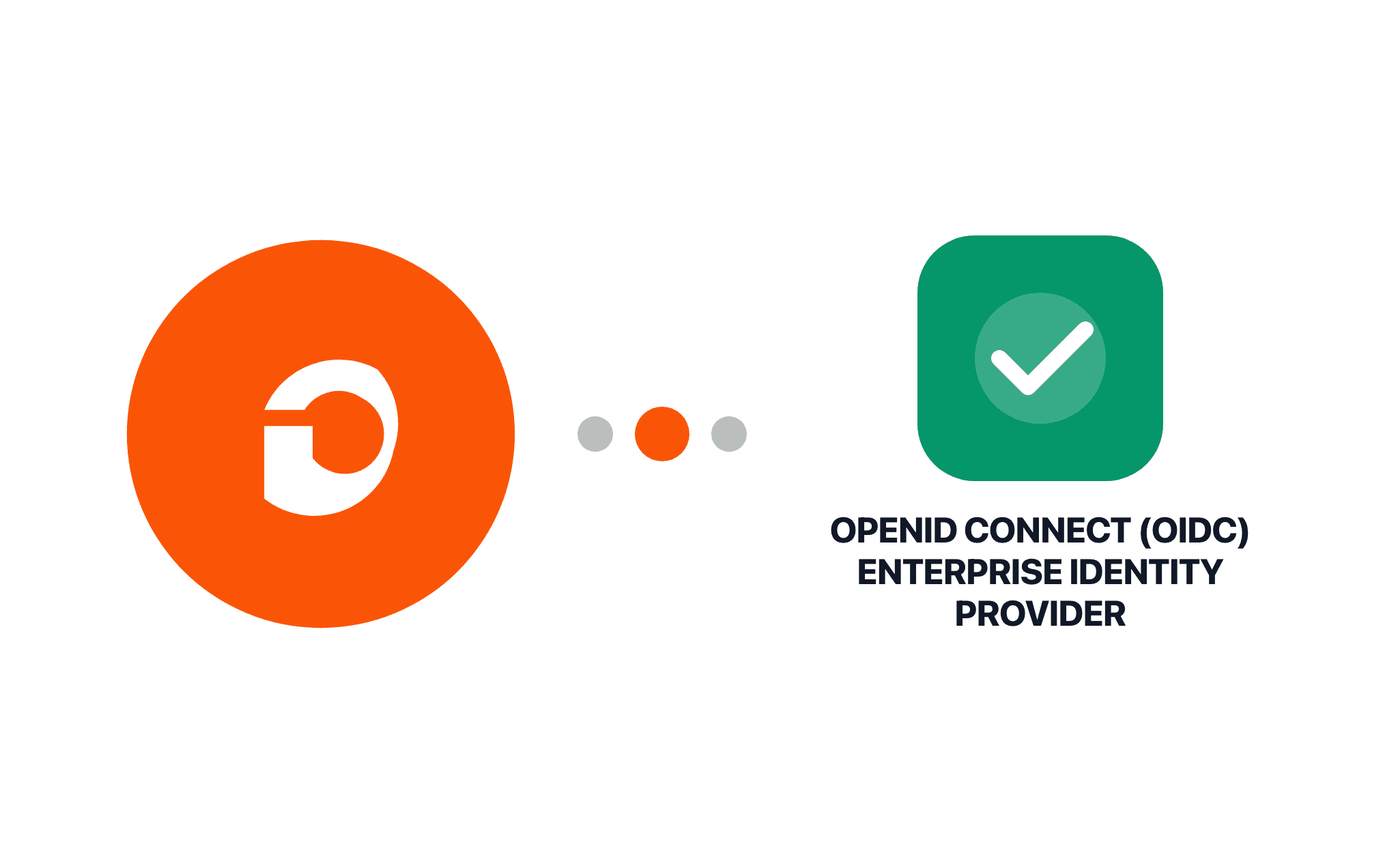 Gravity Forms OpenID Connect (OIDC) Enterprise Identity Provider