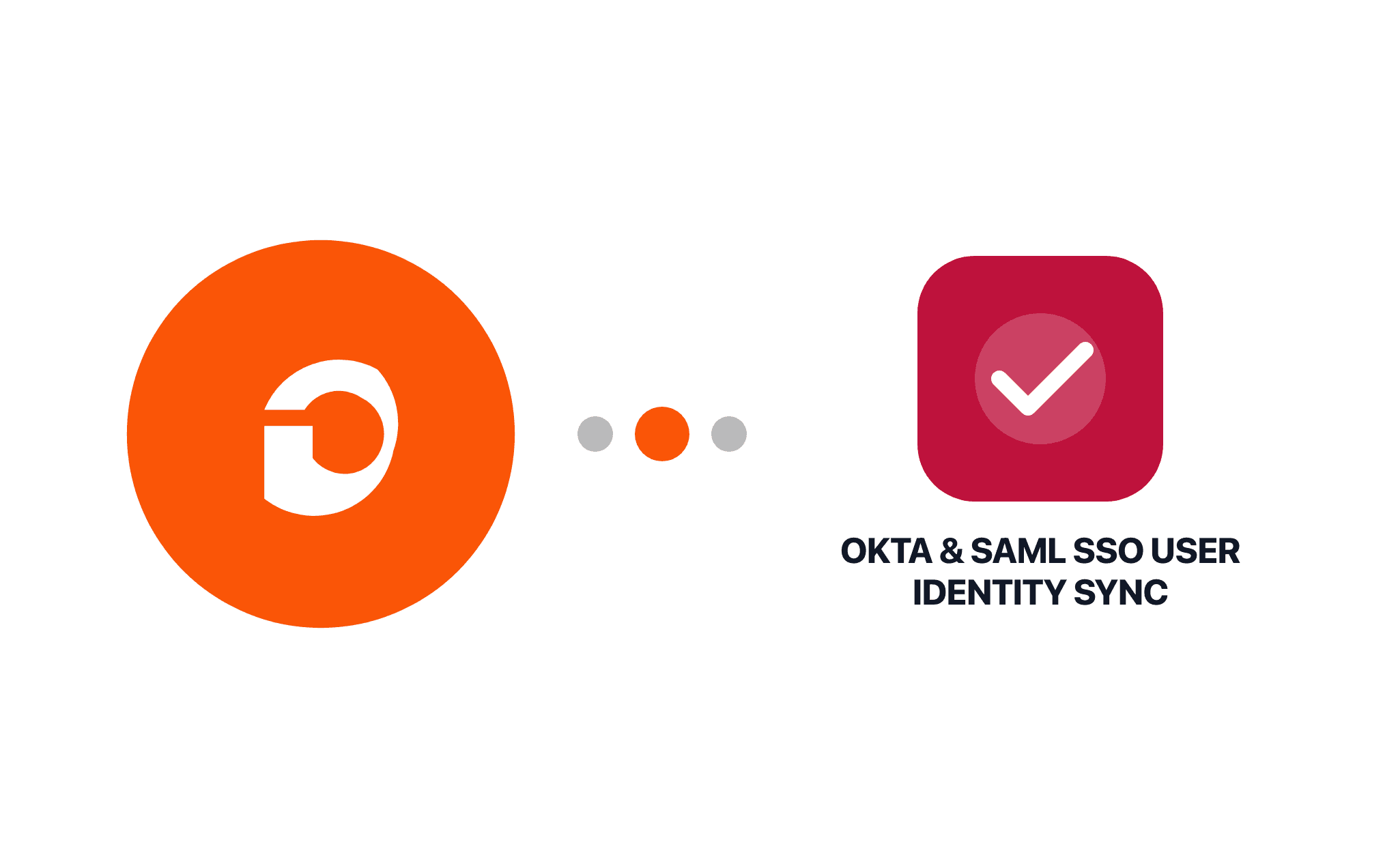 Gravity Forms Okta & SAML SSO User Identity Sync