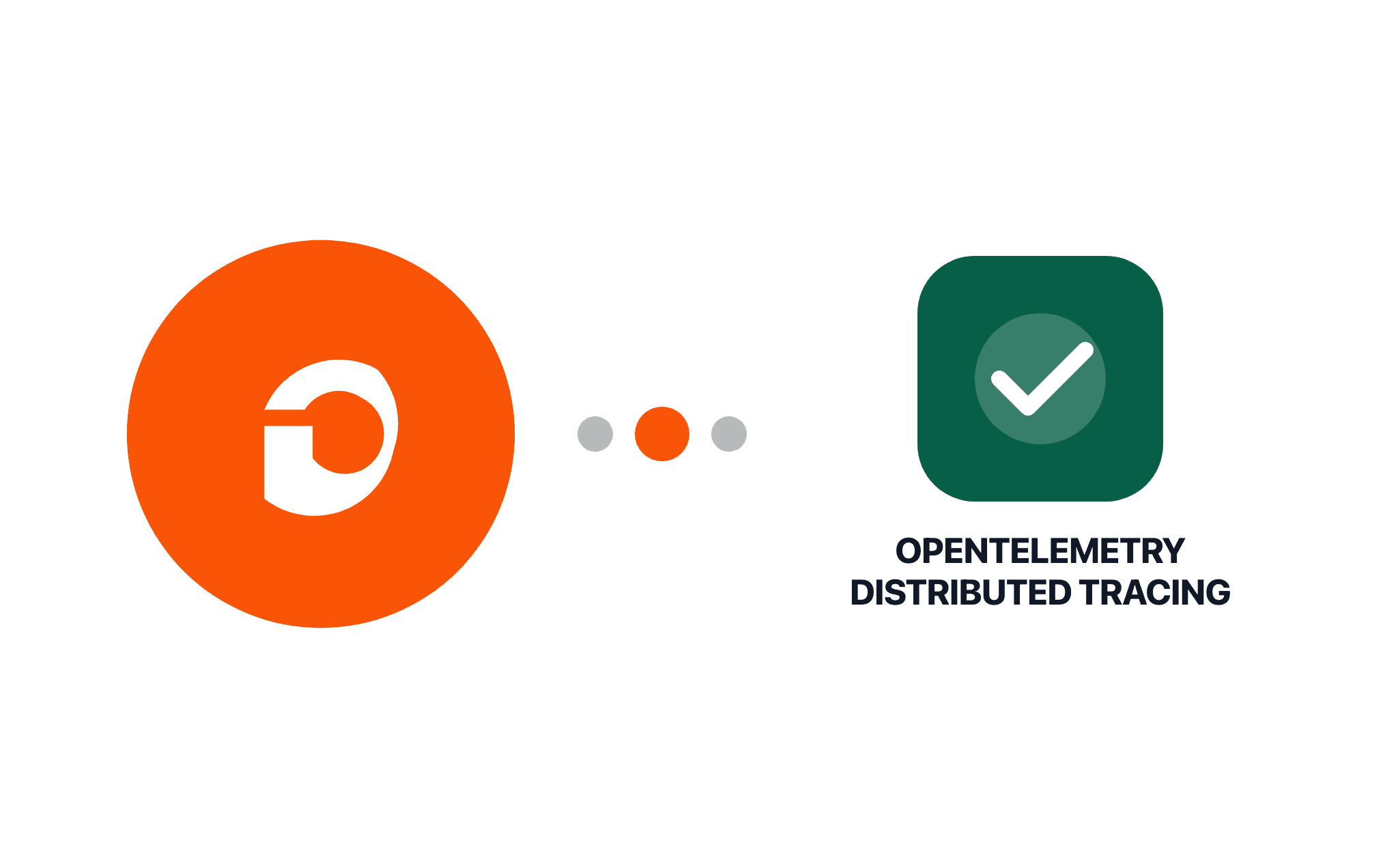 Gravity Forms OpenTelemetry Distributed Tracing
