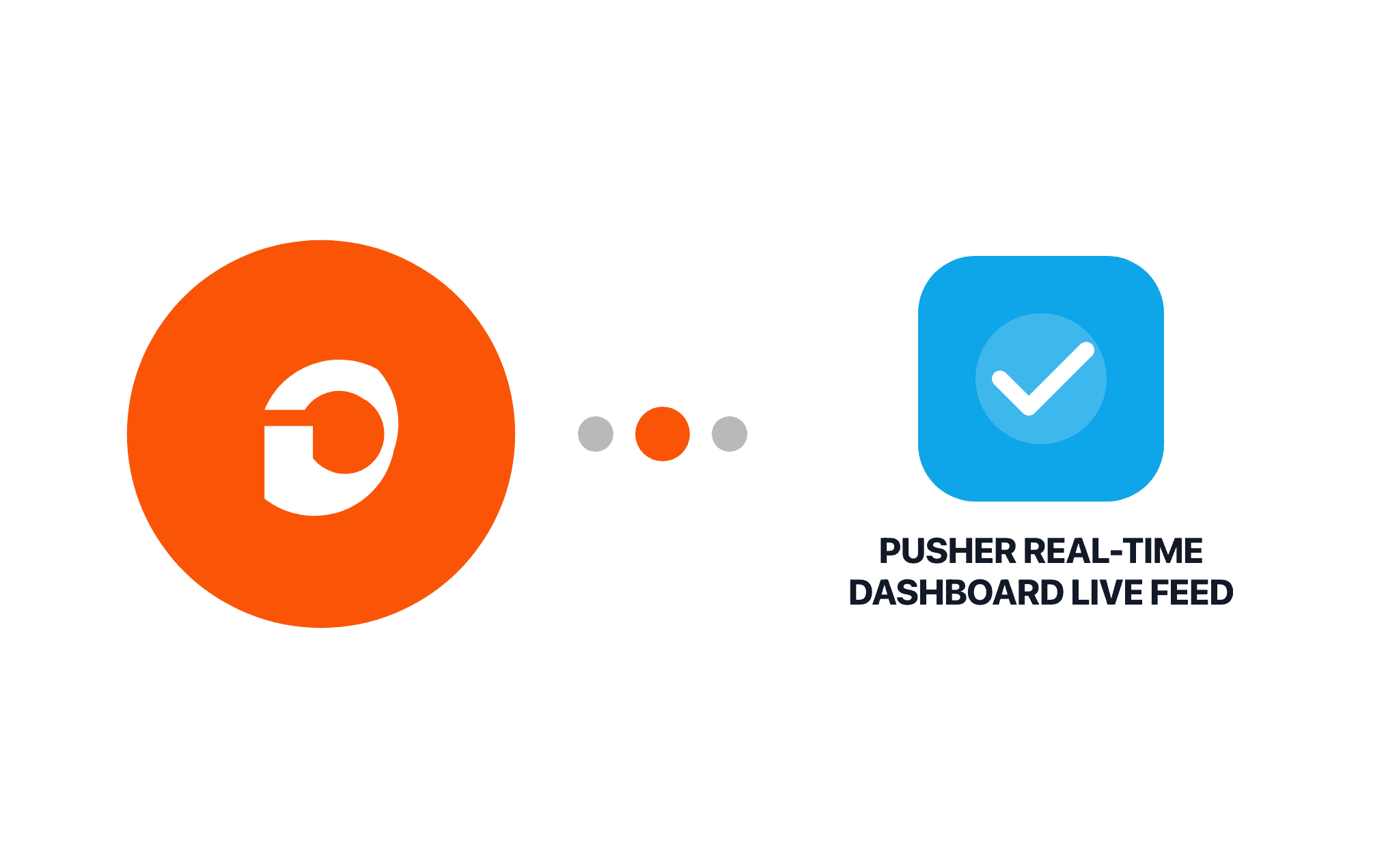 Gravity Forms Pusher Real-Time Dashboard Live Feed