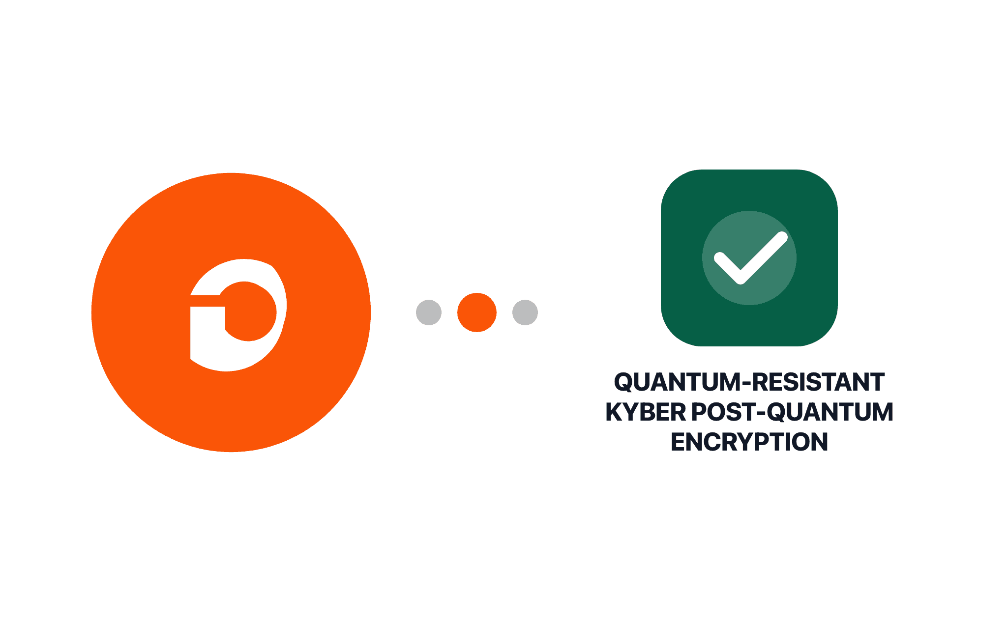 Gravity Forms Quantum-Resistant Kyber Post-Quantum Encryption