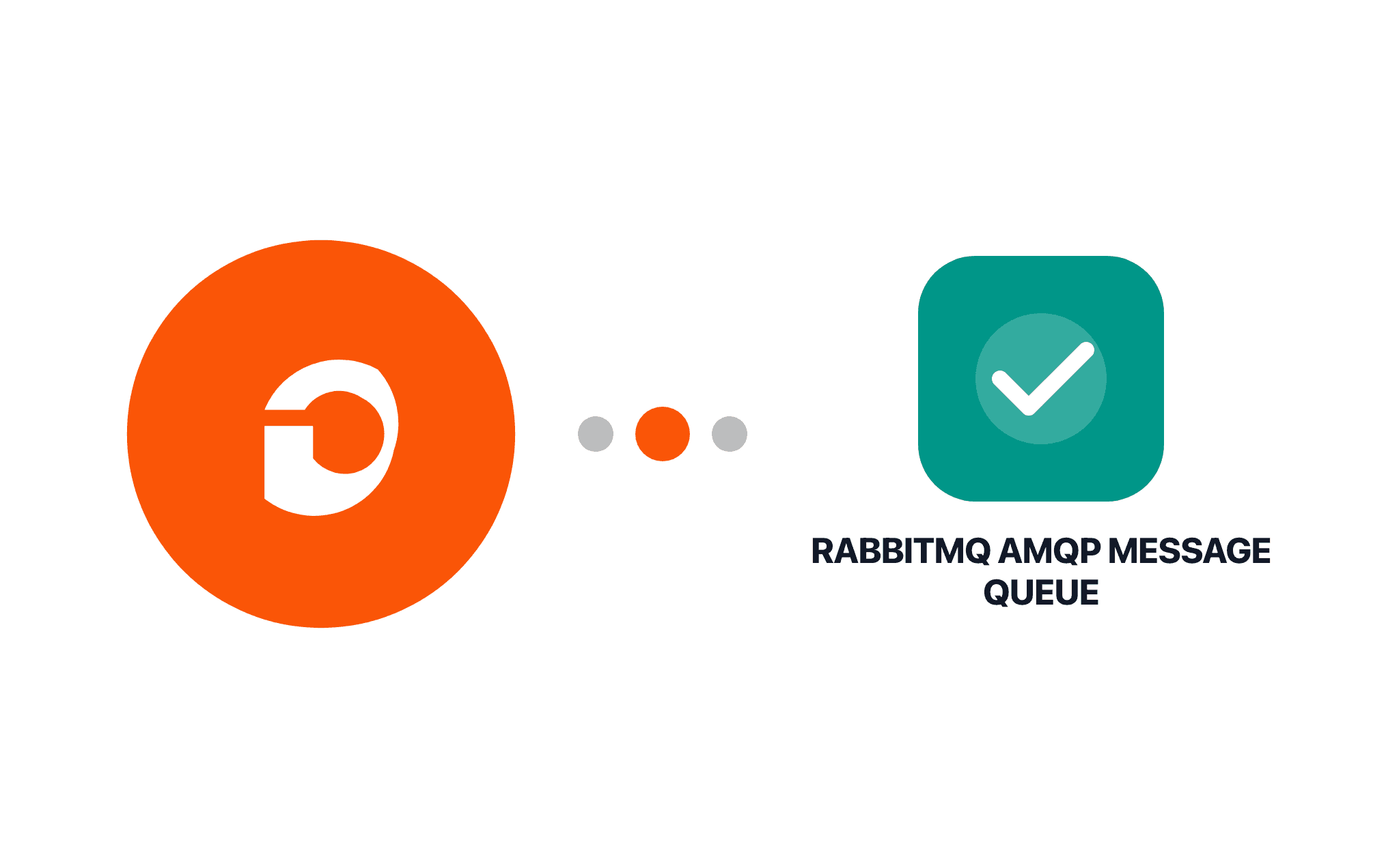 Gravity Forms RabbitMQ AMQP Message Queue