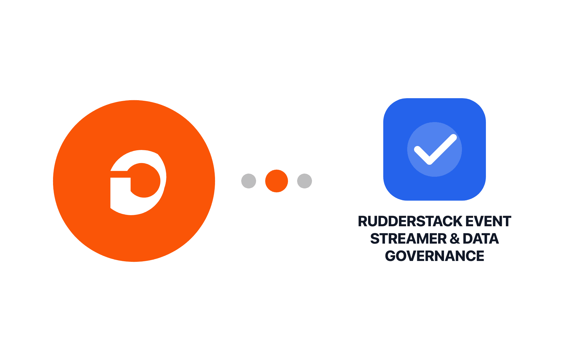 Gravity Forms RudderStack Event Streamer & Data Governance
