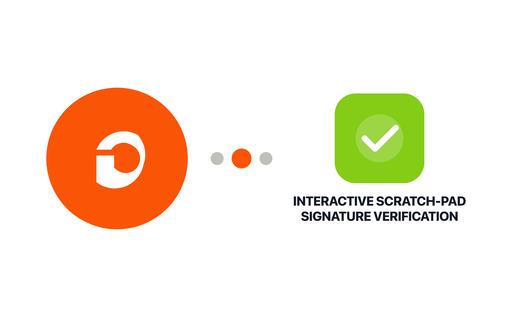Gravity Forms Interactive Scratch-Pad Signature Verification