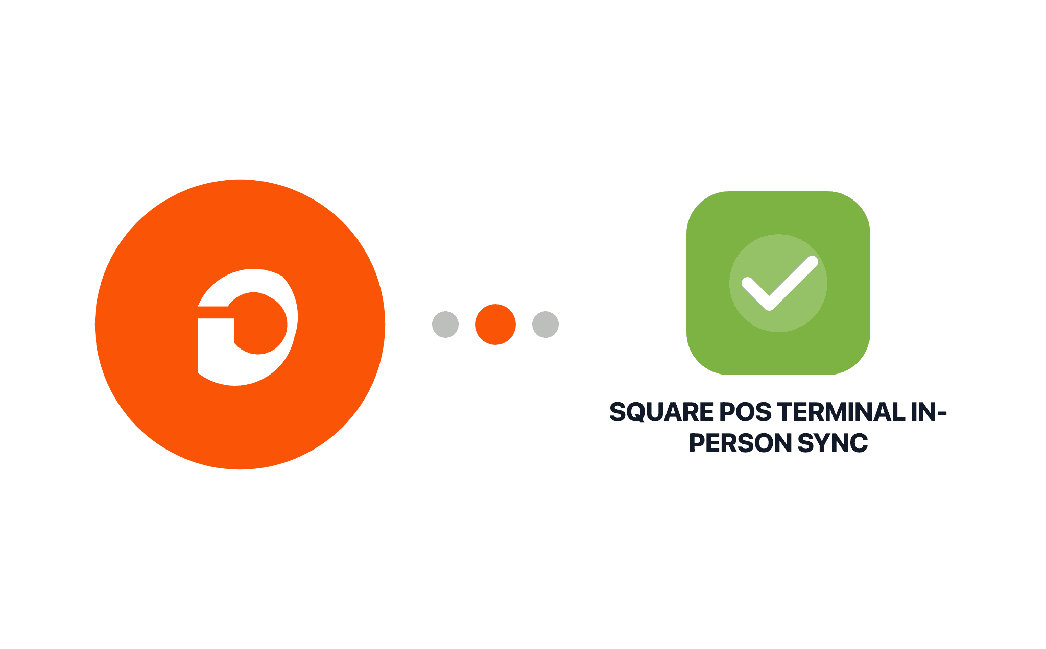 Gravity Forms Square POS Terminal In-Person Sync