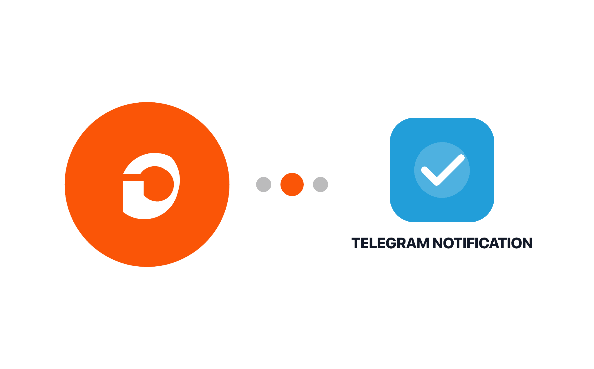 Gravity Forms Telegram Notification