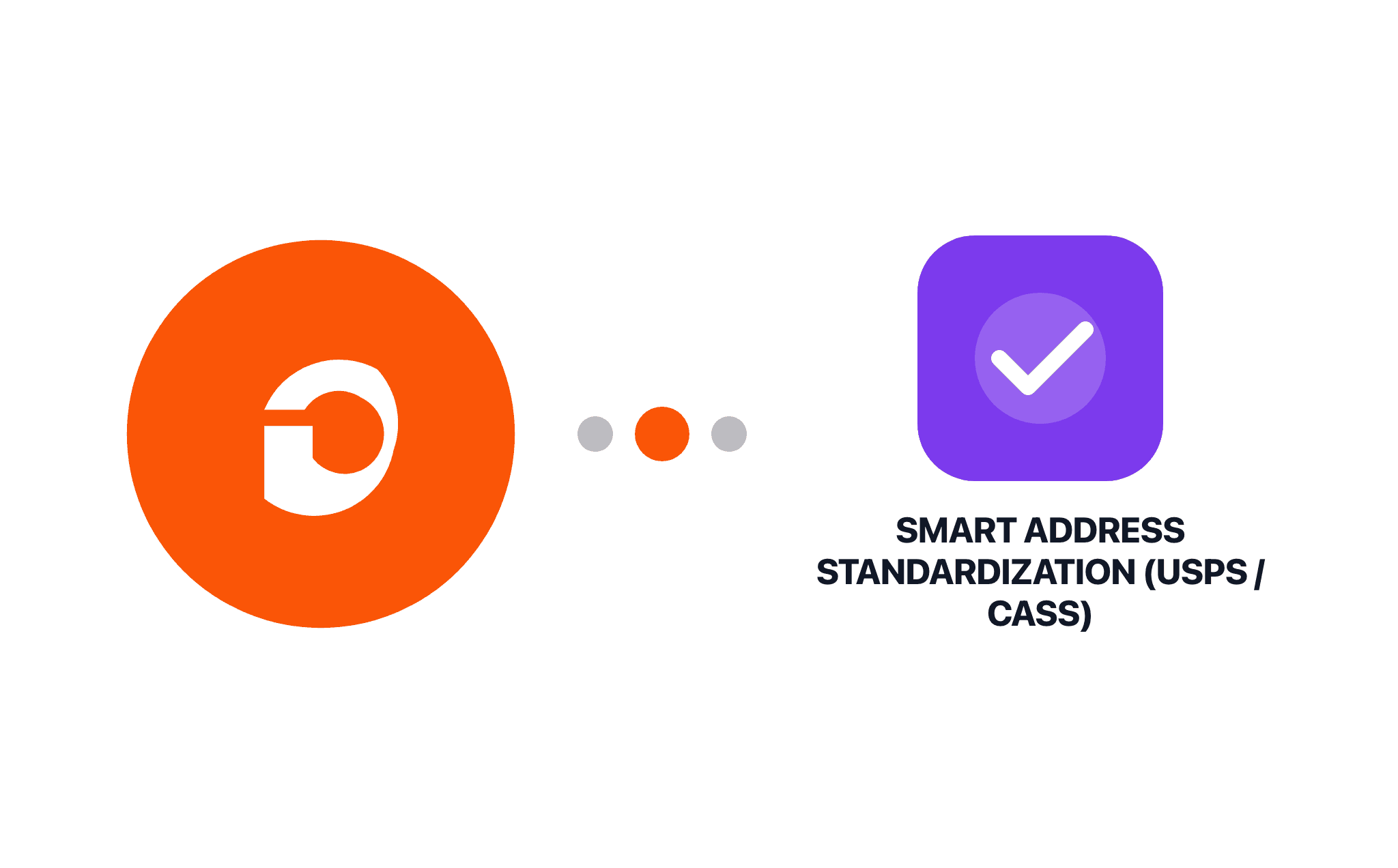 Gravity Forms Smart Address Standardization (USPS / CASS)