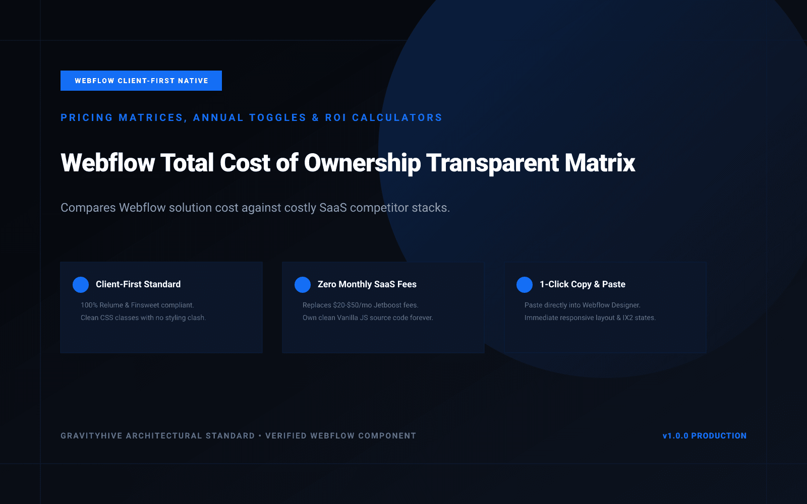 Webflow Total Cost of Ownership Transparent Matrix