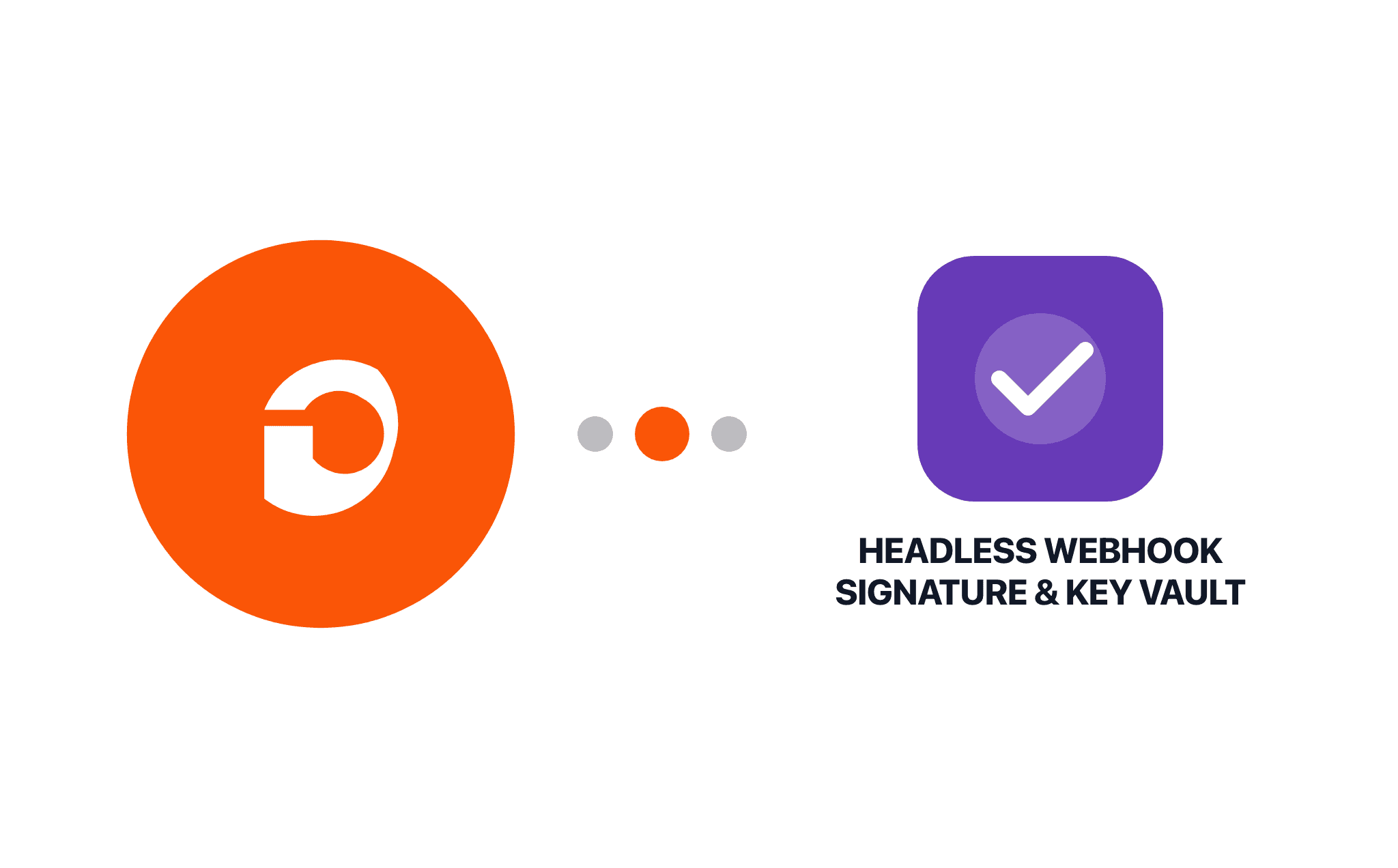Gravity Forms Headless Webhook Signature & Key Vault