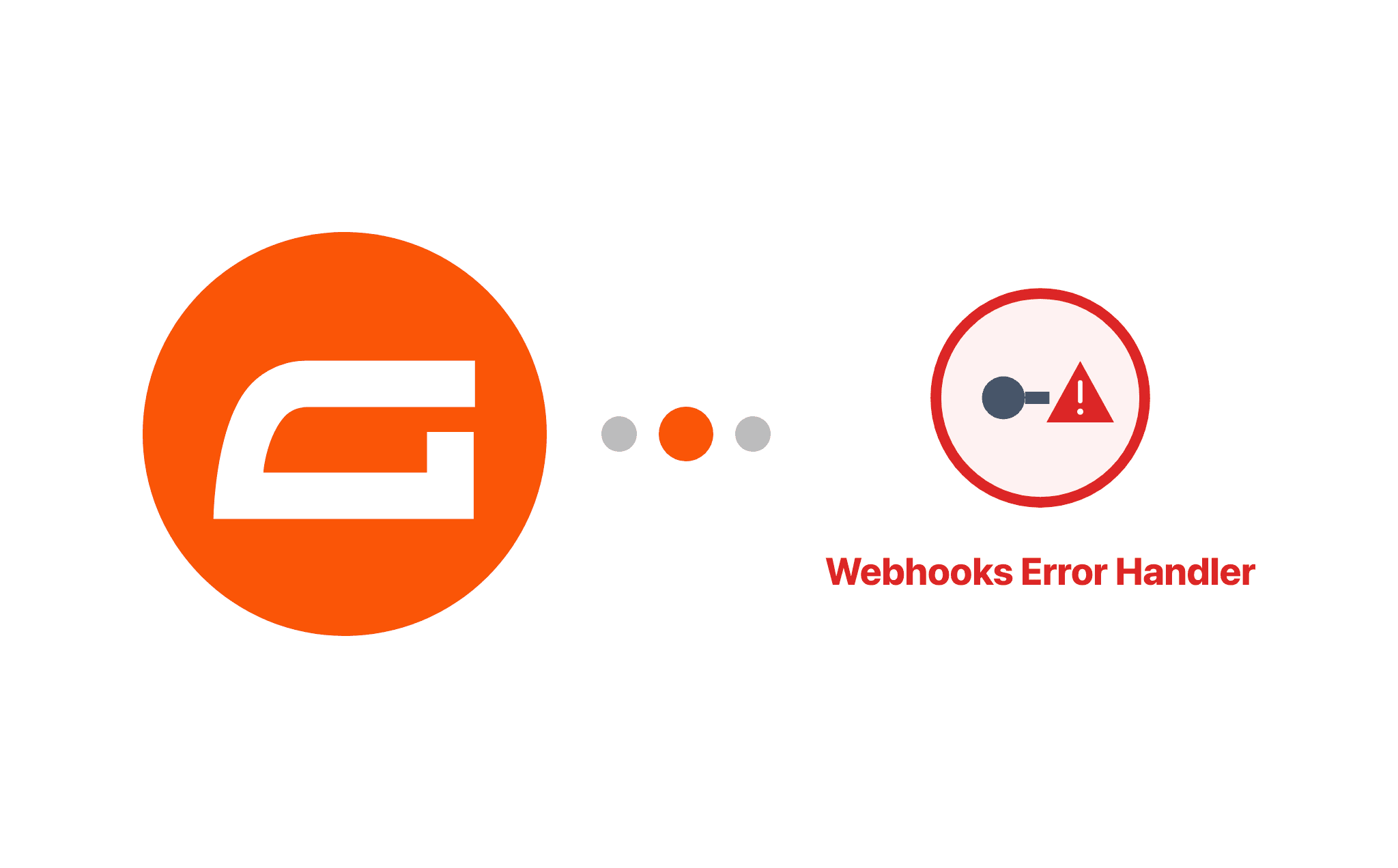 Gravity Forms Webhooks Error Handler Plugin