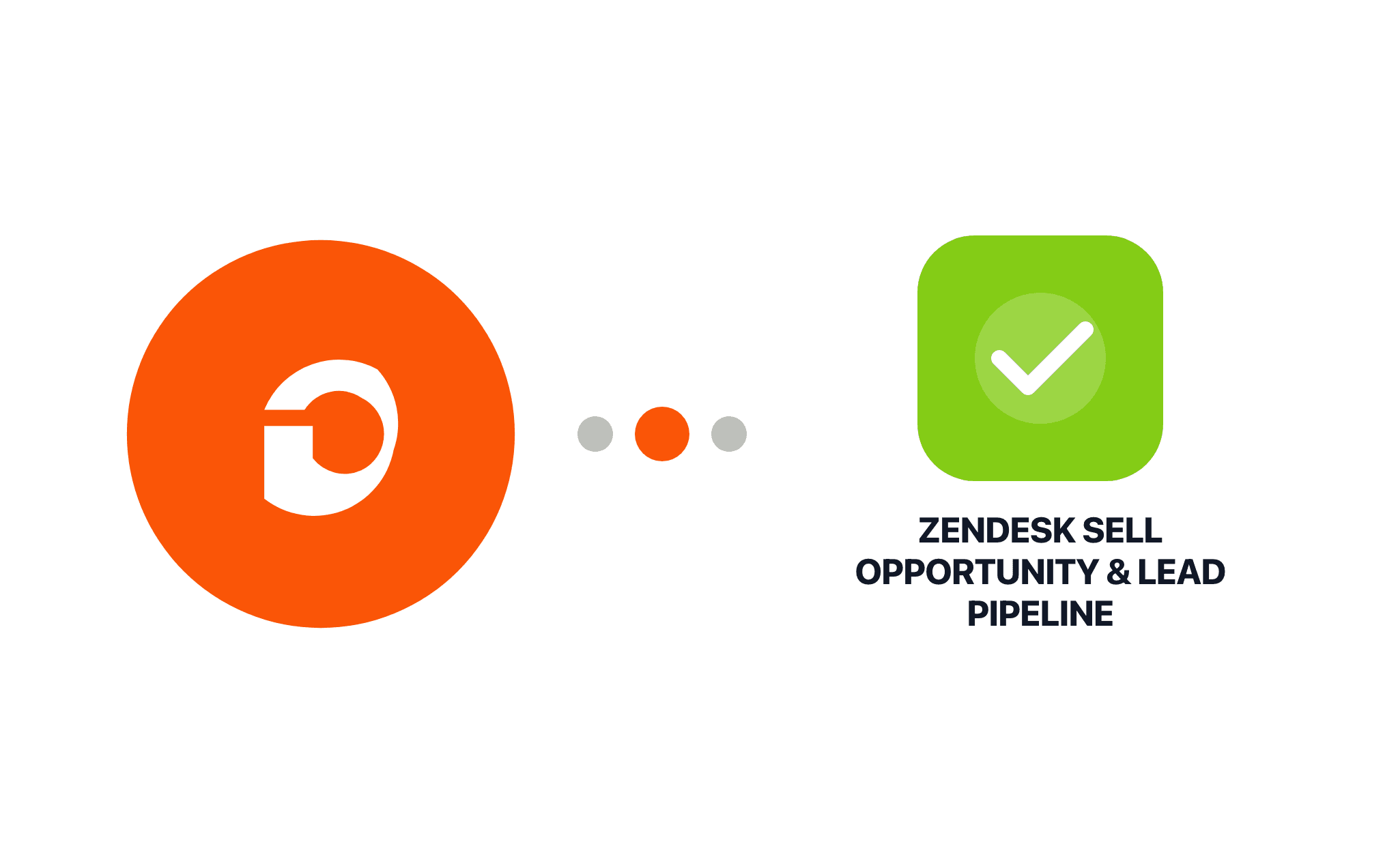 Gravity Forms Zendesk Sell Opportunity & Lead Pipeline