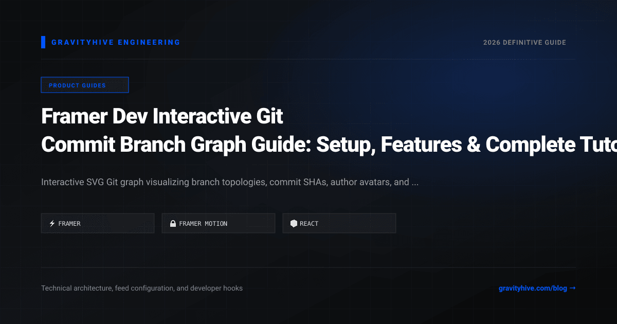 Framer Dev Interactive Git Commit Branch Graph Guide: Setup, Features & Complete Tutorial